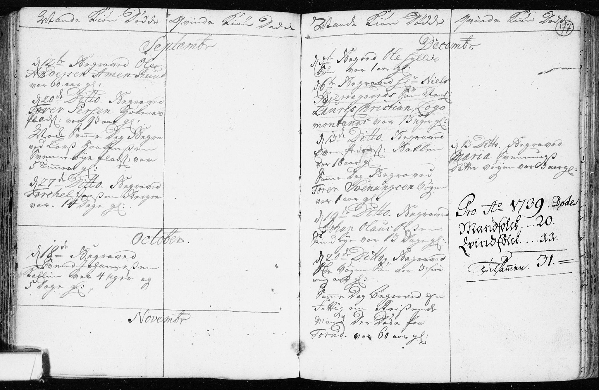 Spydeberg prestekontor Kirkebøker, AV/SAO-A-10924/F/Fa/L0002: Parish register (official) no. I 2, 1739-1780, p. 177