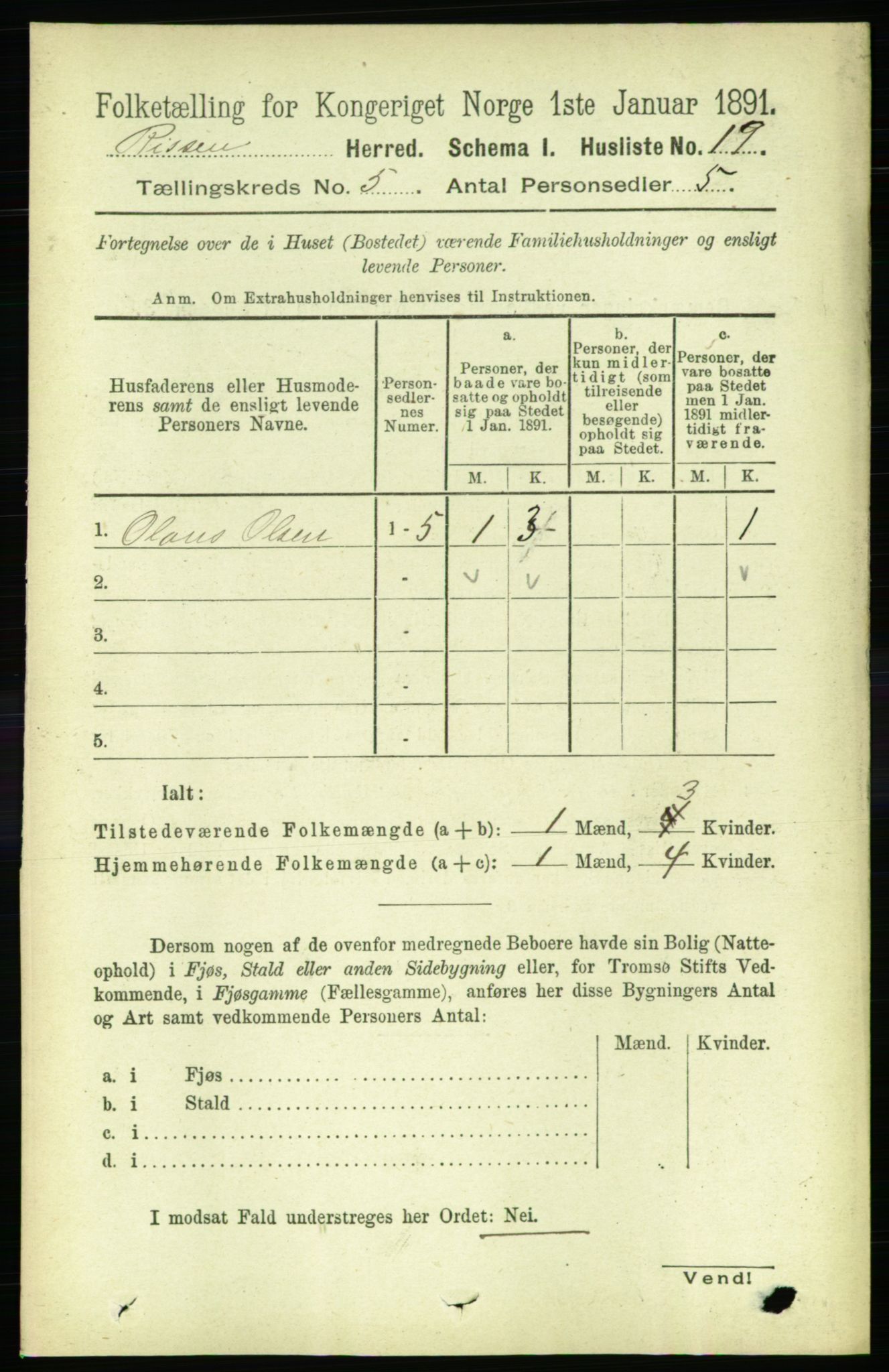 RA, 1891 census for 1624 Rissa, 1891, p. 2609