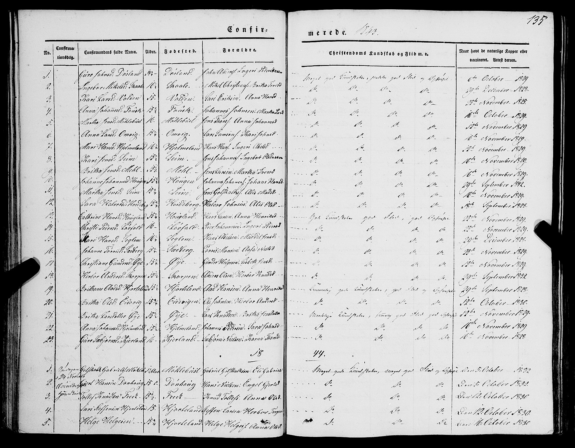 Kvinnherad sokneprestembete, AV/SAB-A-76401/H/Haa: Parish register (official) no. A 7, 1843-1853, p. 135