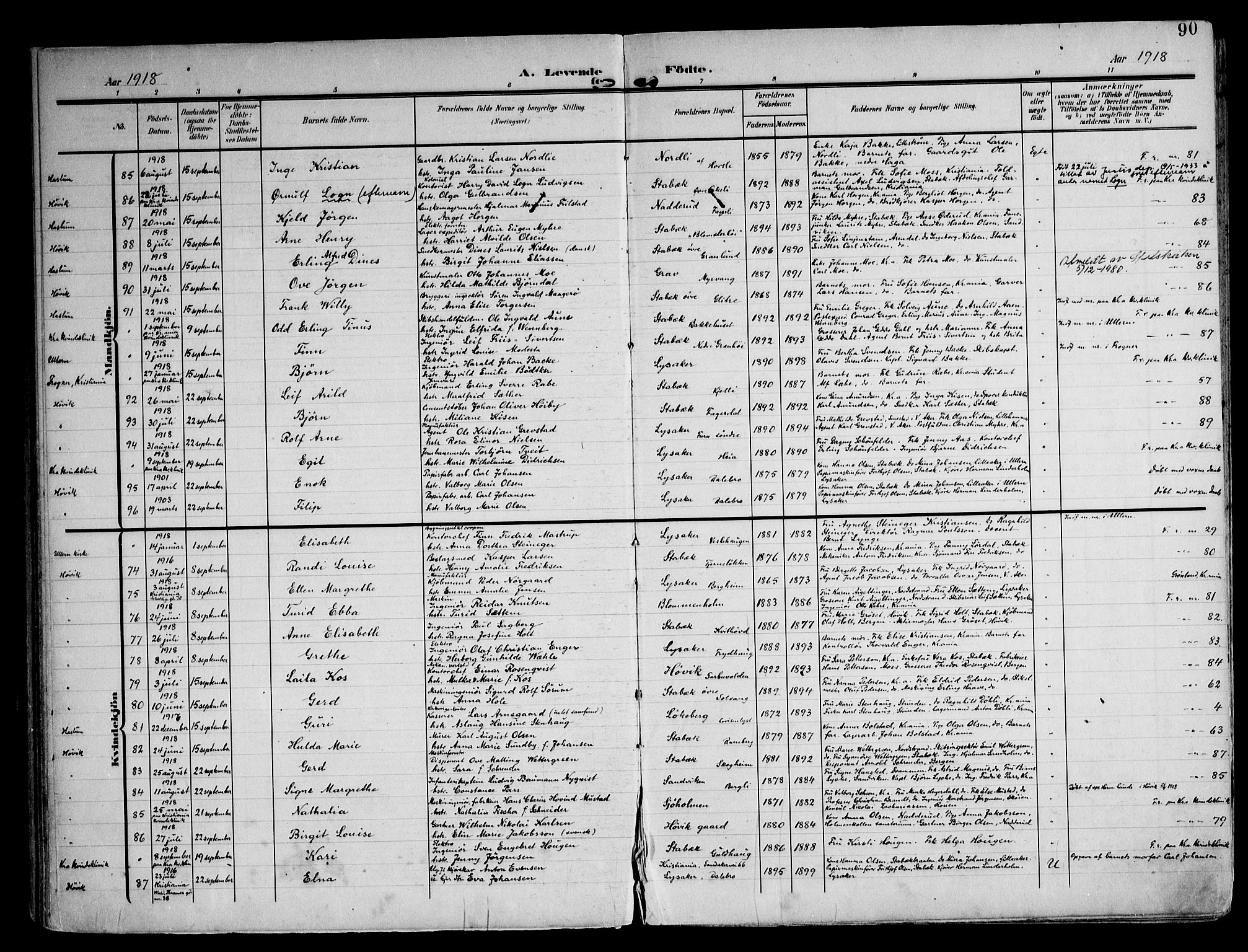 Østre Bærum prestekontor Kirkebøker, AV/SAO-A-10887/F/Fa/L0001: Parish register (official) no. 1, 1905-1924, p. 90