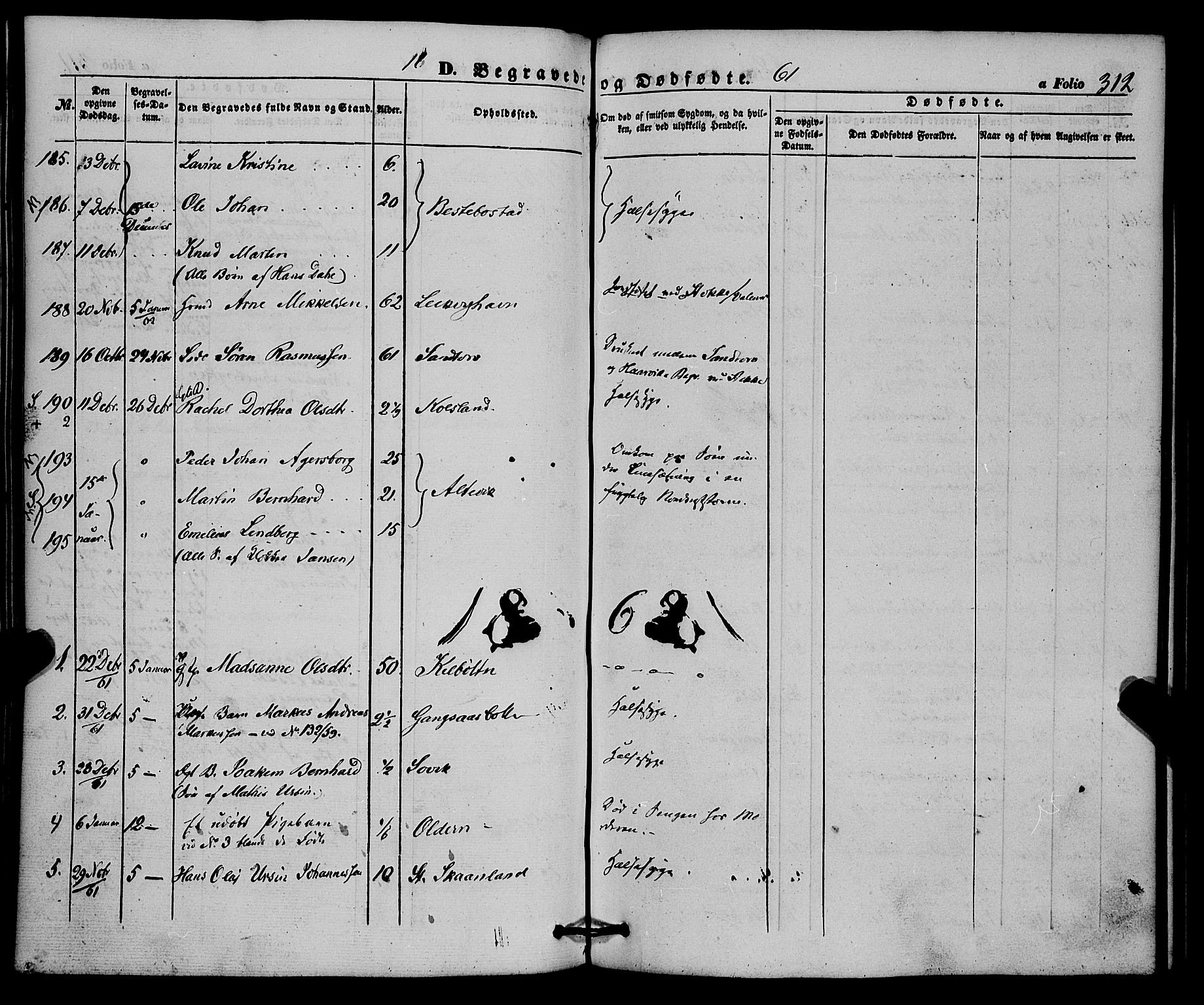 Trondenes sokneprestkontor, SATØ/S-1319/H/Ha/L0011kirke: Parish register (official) no. 11, 1853-1862, p. 312