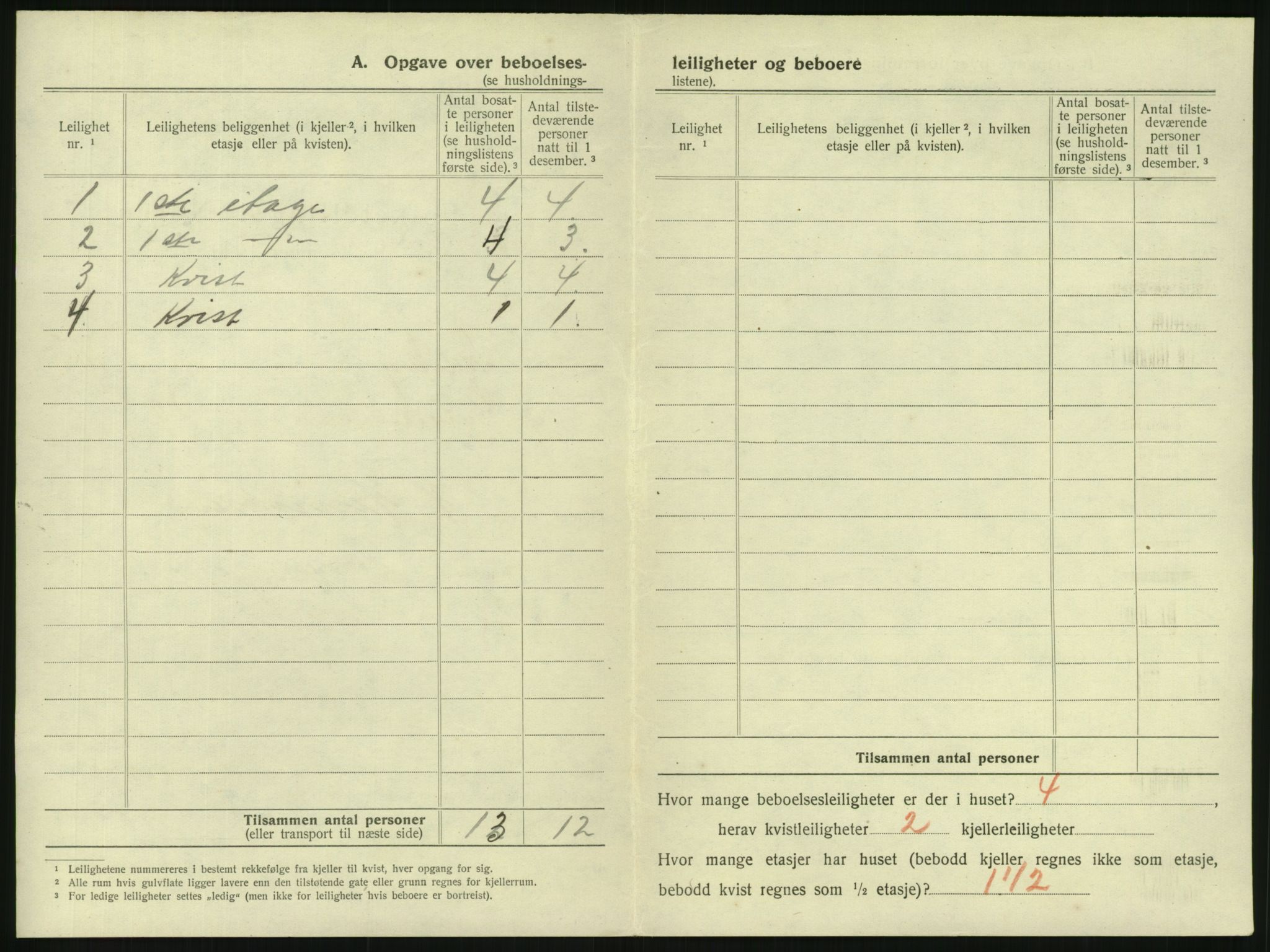 SAKO, 1920 census for Tønsberg, 1920, p. 724