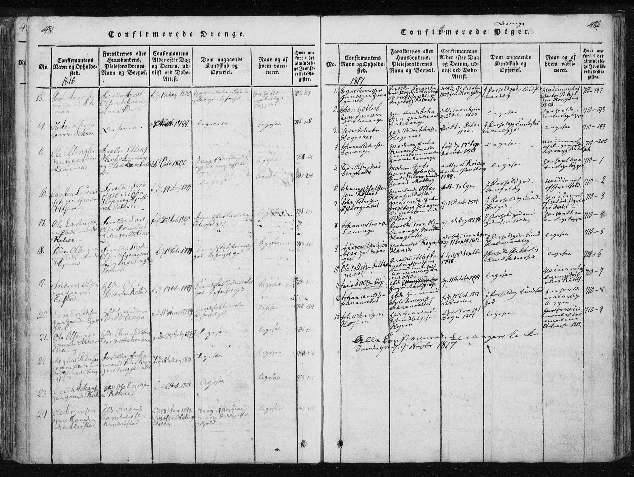 Ministerialprotokoller, klokkerbøker og fødselsregistre - Nord-Trøndelag, AV/SAT-A-1458/717/L0148: Parish register (official) no. 717A04 /2, 1816-1825, p. 481-482