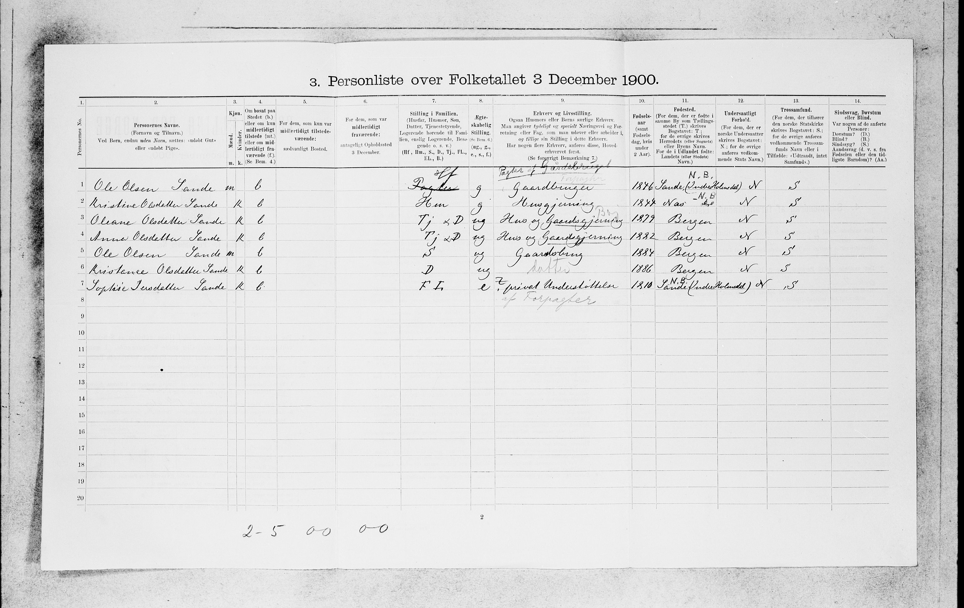SAB, 1900 census for Bergen, 1900, p. 16181