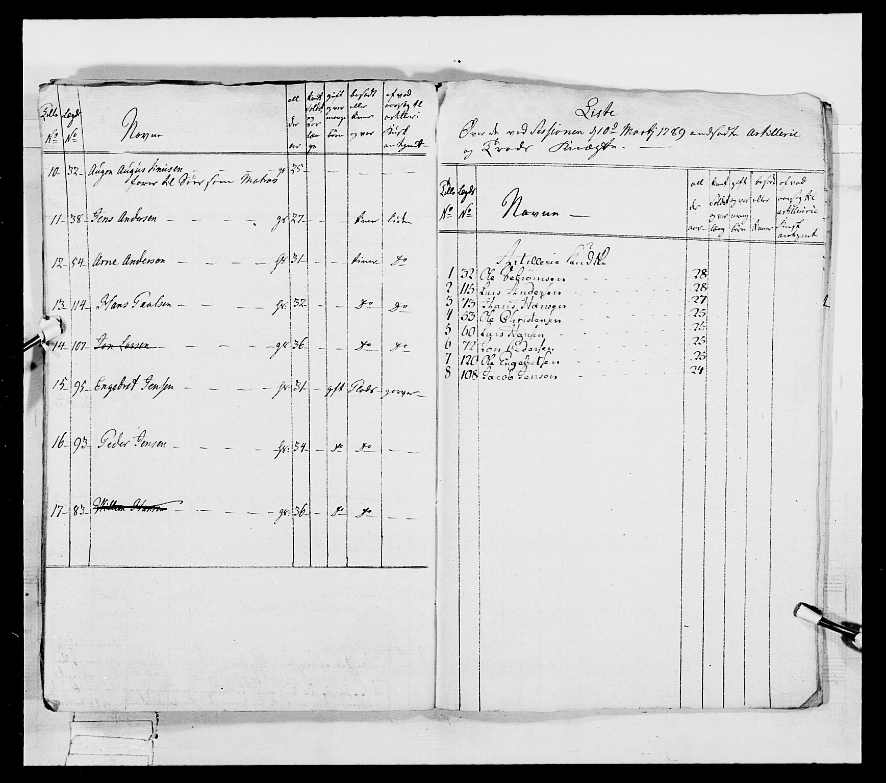 Generalitets- og kommissariatskollegiet, Det kongelige norske kommissariatskollegium, AV/RA-EA-5420/E/Eh/L0039: 1. Akershusiske nasjonale infanteriregiment, 1789, p. 156