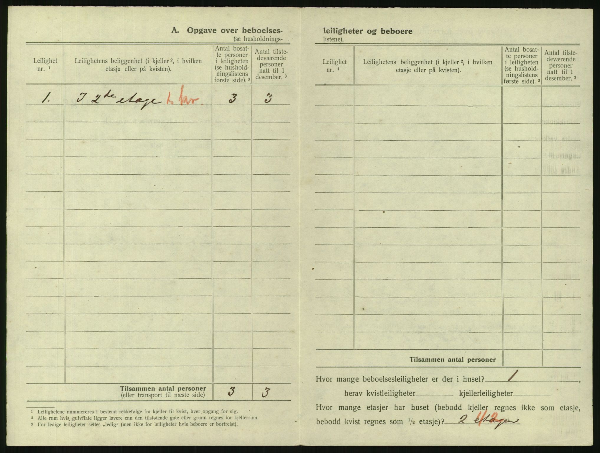 SAKO, 1920 census for Tønsberg, 1920, p. 1344