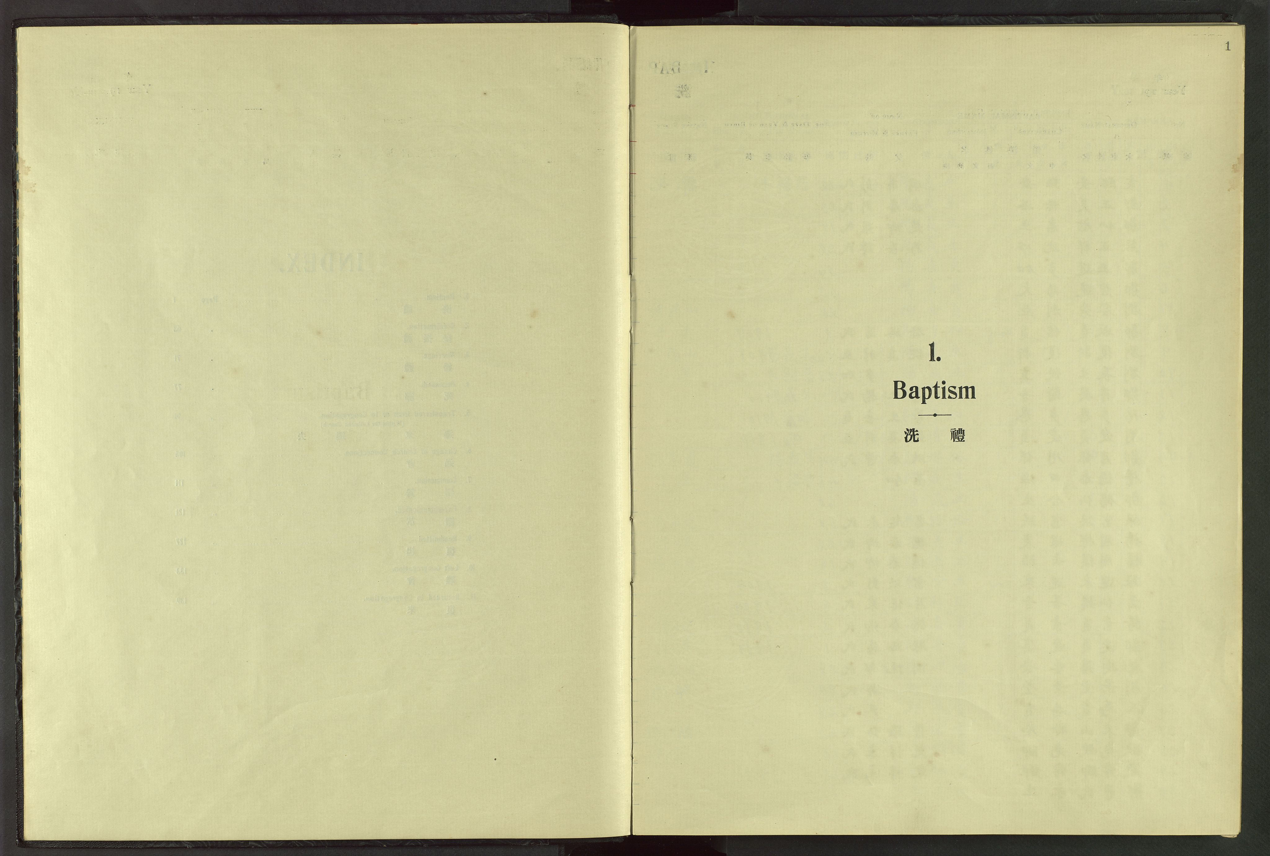 Det Norske Misjonsselskap - utland - Kina (Hunan), VID/MA-A-1065/Dm/L0048: Parish register (official) no. 86, 1909-1948, p. 1
