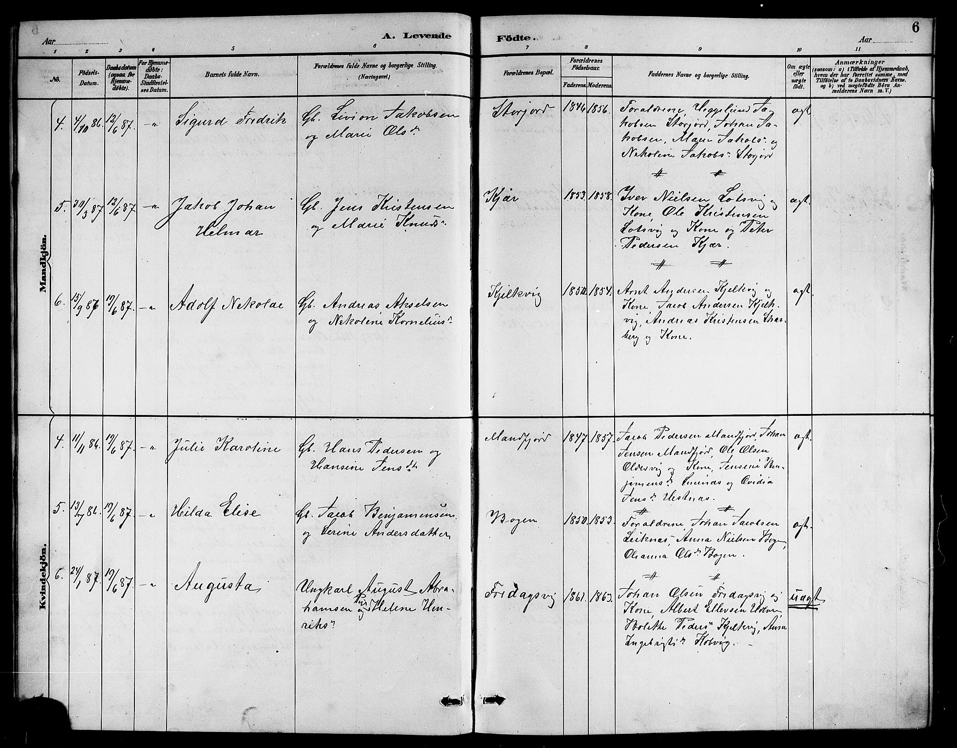 Ministerialprotokoller, klokkerbøker og fødselsregistre - Nordland, AV/SAT-A-1459/861/L0876: Parish register (copy) no. 861C02, 1887-1903, p. 6