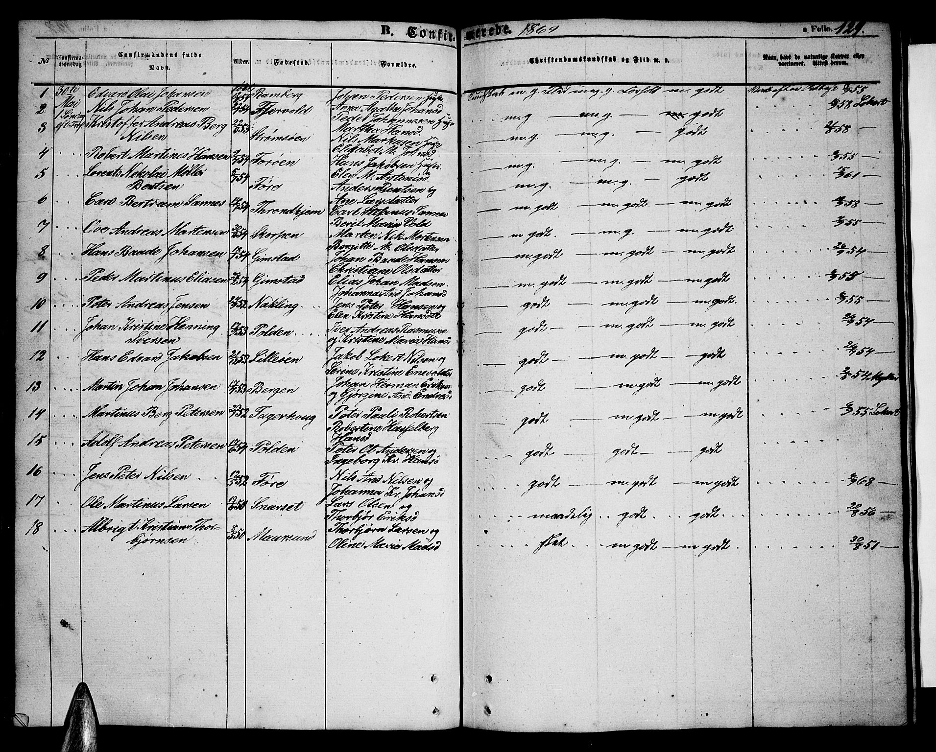 Ministerialprotokoller, klokkerbøker og fødselsregistre - Nordland, AV/SAT-A-1459/891/L1313: Parish register (copy) no. 891C02, 1856-1870, p. 129