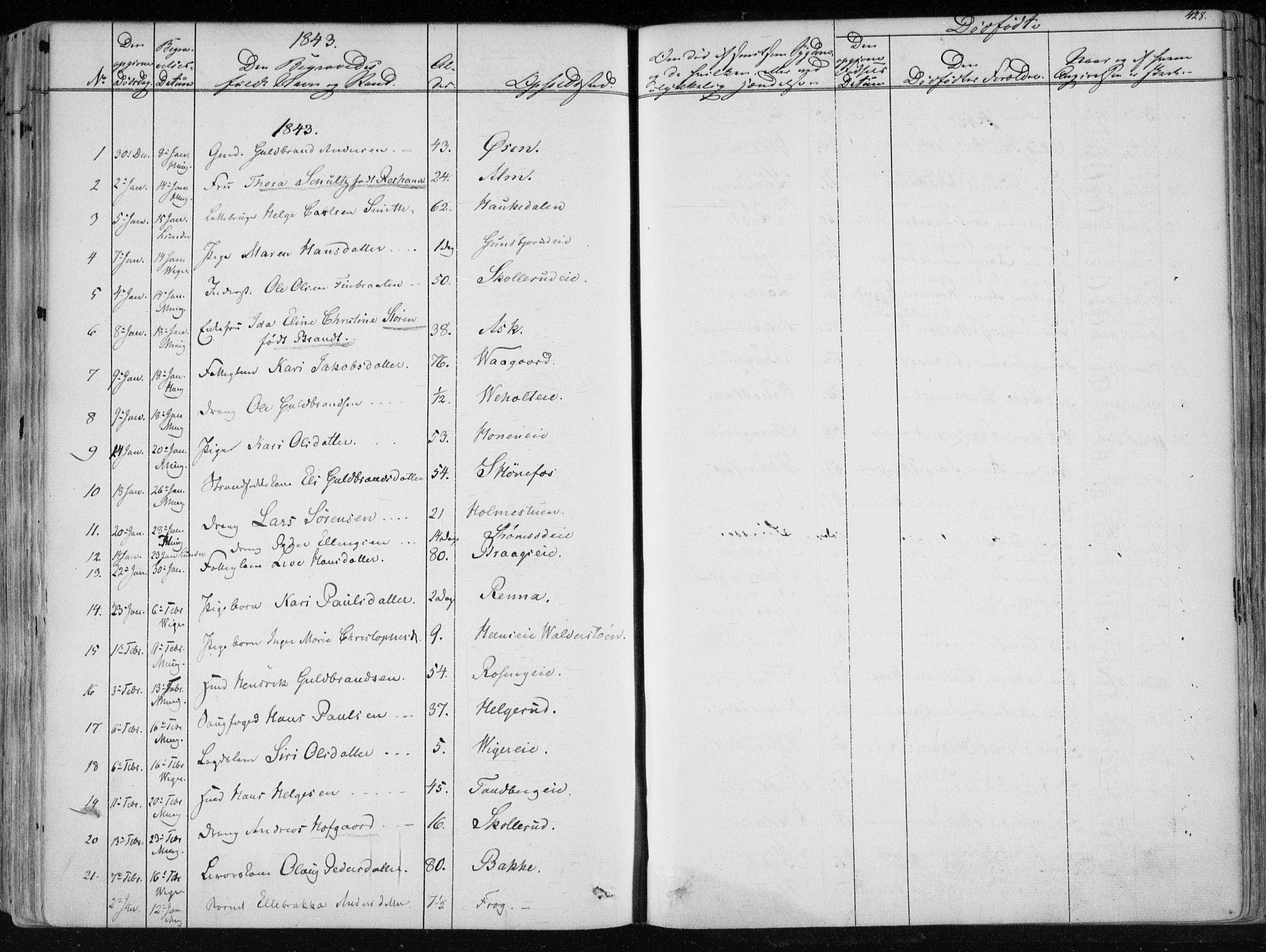 Norderhov kirkebøker, SAKO/A-237/F/Fa/L0010: Parish register (official) no. 10, 1837-1847, p. 428