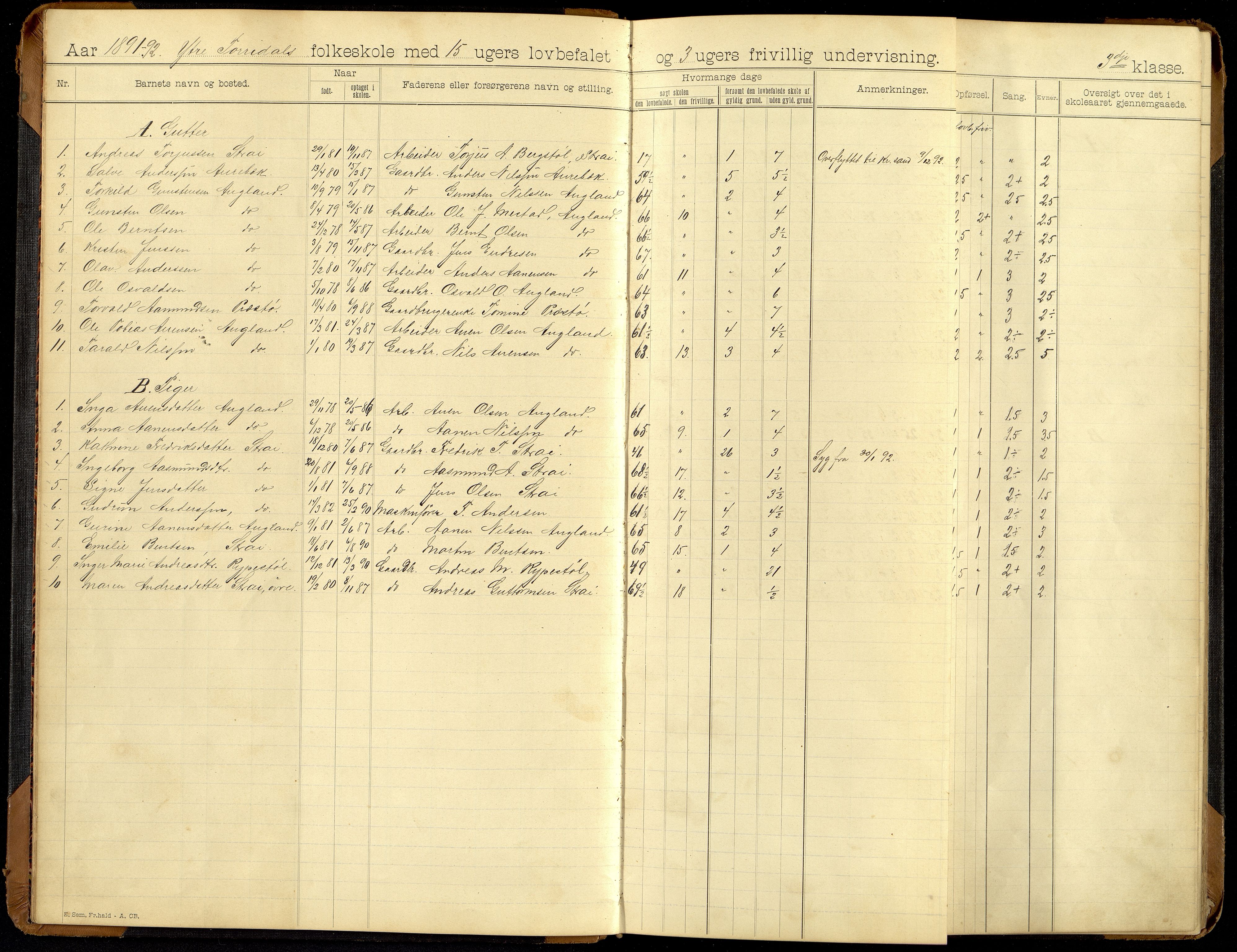 Oddernes kommune - Ytre Torridal skolekrets, ARKSOR/1001OD555/H/L0002: Skoleprotokoll (d), 1891-1902