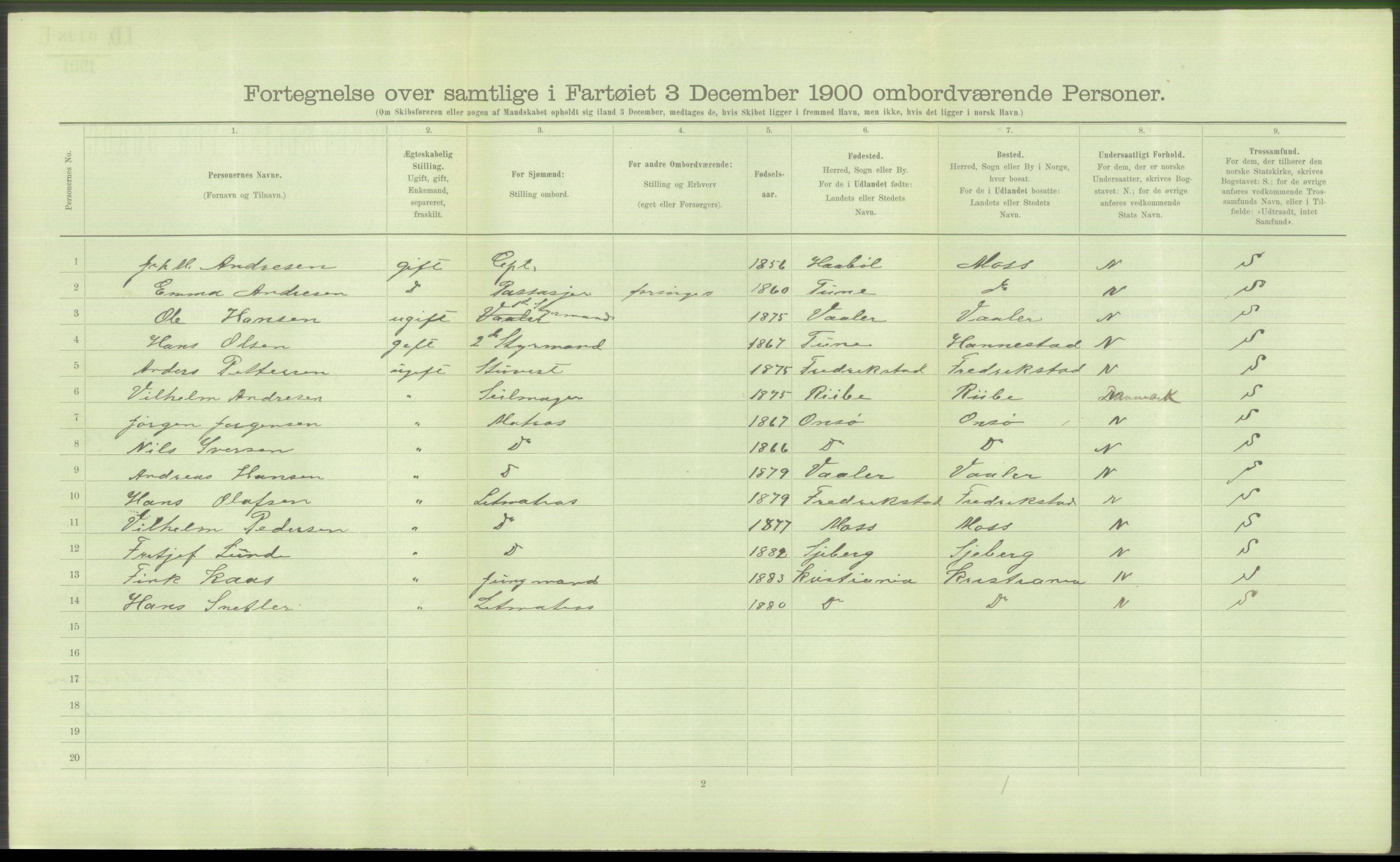 RA, 1900 Census - ship lists from ships in Norwegian harbours, harbours abroad and at sea, 1900, p. 4722