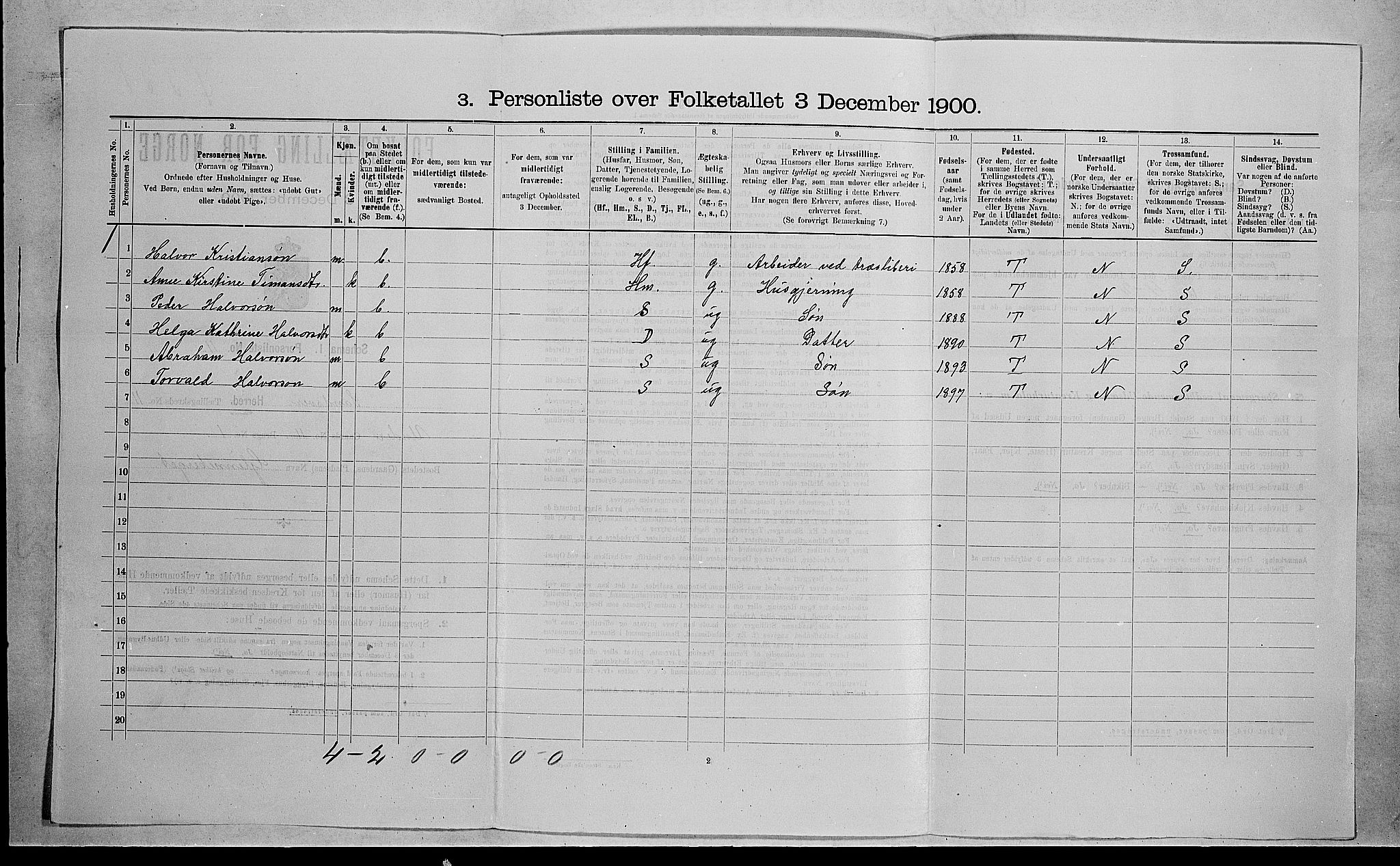 RA, 1900 census for Sandsvær, 1900, p. 1548