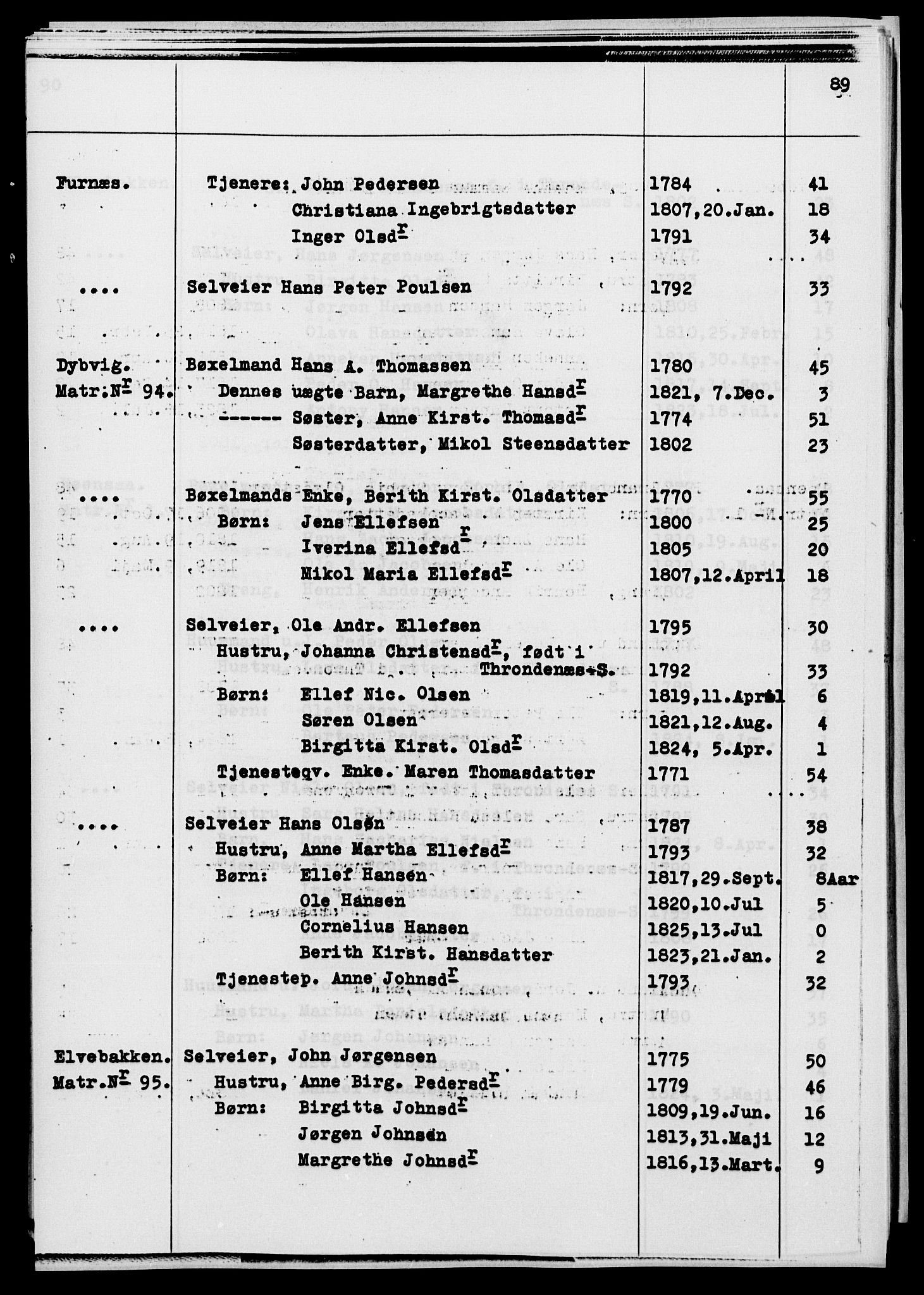 , Census 1825 for Ibestad, 1825, p. 89