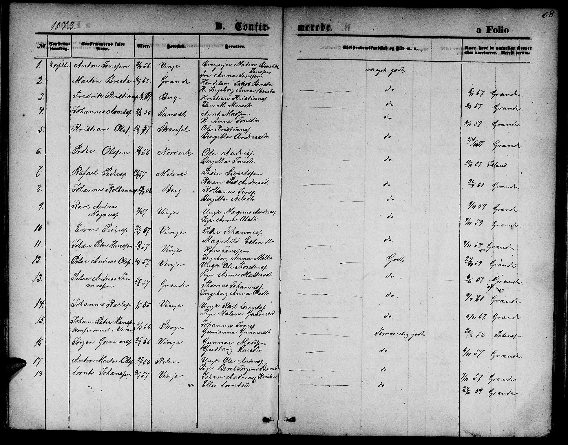 Ministerialprotokoller, klokkerbøker og fødselsregistre - Nord-Trøndelag, SAT/A-1458/733/L0326: Parish register (copy) no. 733C01, 1871-1887, p. 68