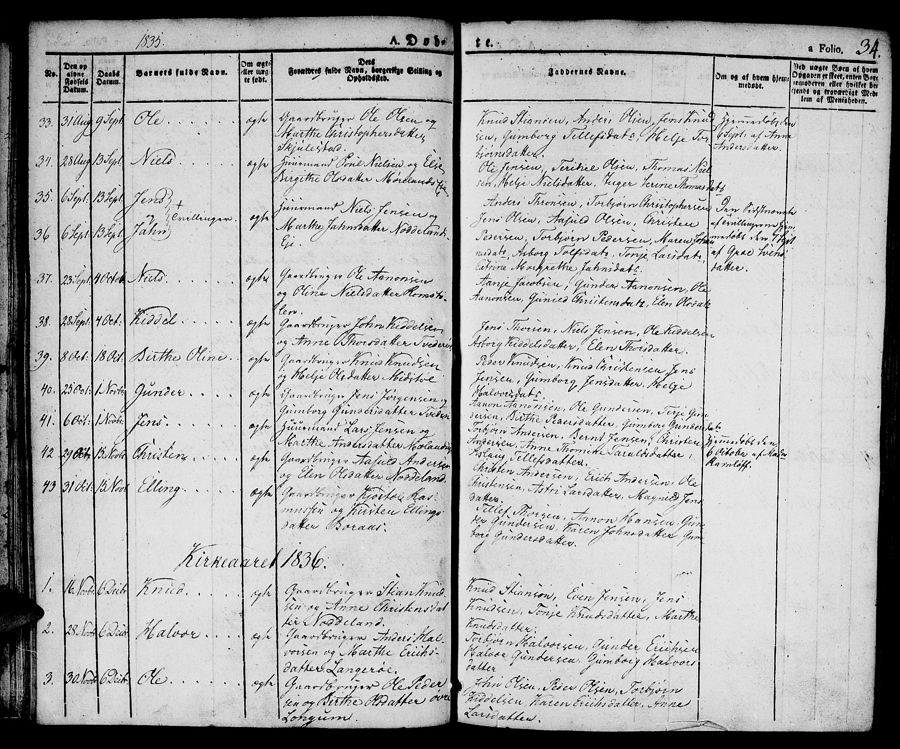 Austre Moland sokneprestkontor, AV/SAK-1111-0001/F/Fa/Faa/L0005: Parish register (official) no. A 5, 1825-1837, p. 34