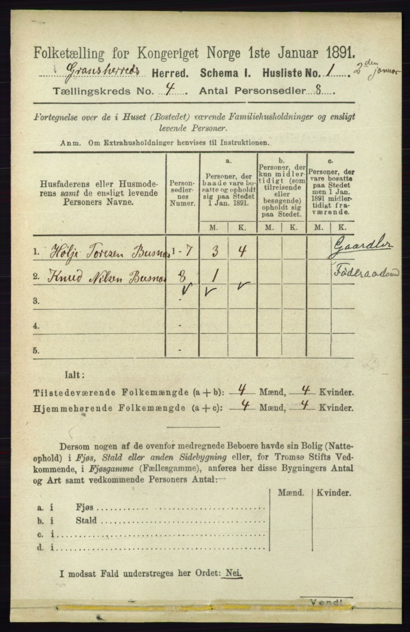 RA, 1891 census for 0824 Gransherad, 1891, p. 656