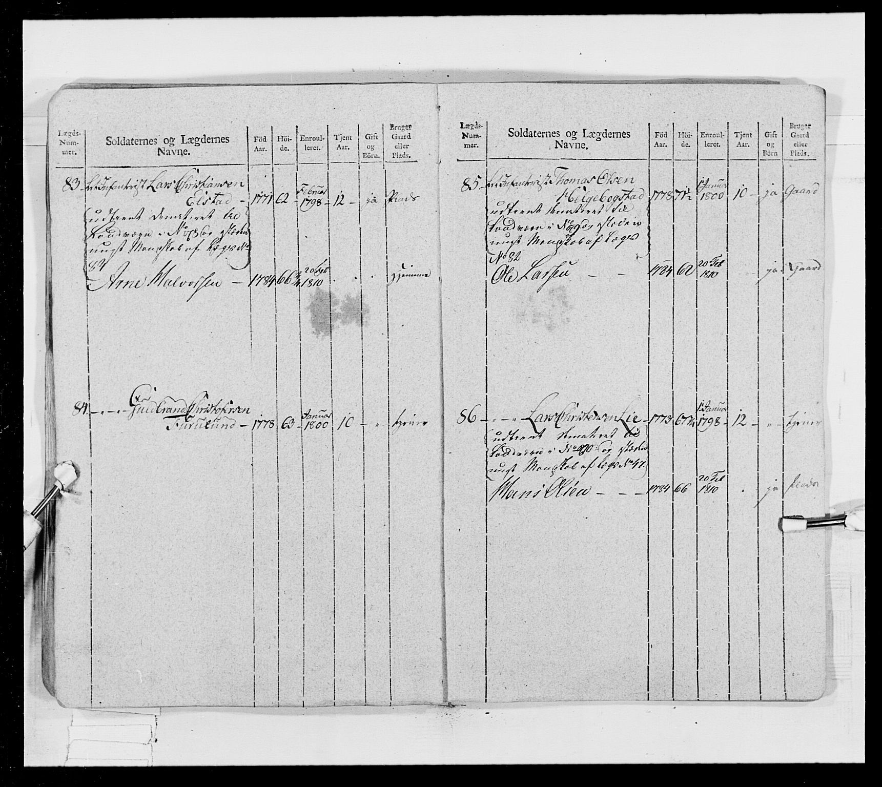 Generalitets- og kommissariatskollegiet, Det kongelige norske kommissariatskollegium, AV/RA-EA-5420/E/Eh/L0024: Norske jegerkorps, 1810-1812, p. 137