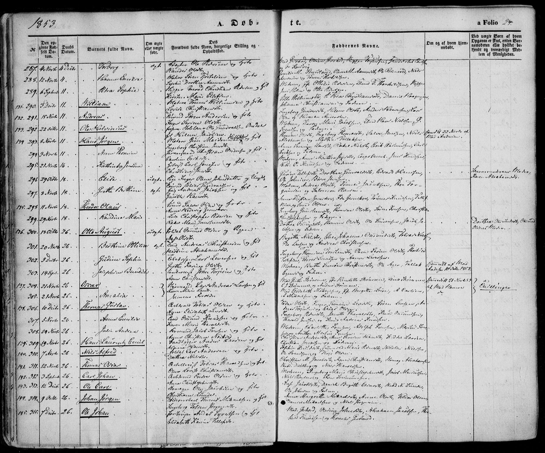 Kristiansand domprosti, SAK/1112-0006/F/Fa/L0014: Parish register (official) no. A 14, 1852-1867, p. 24