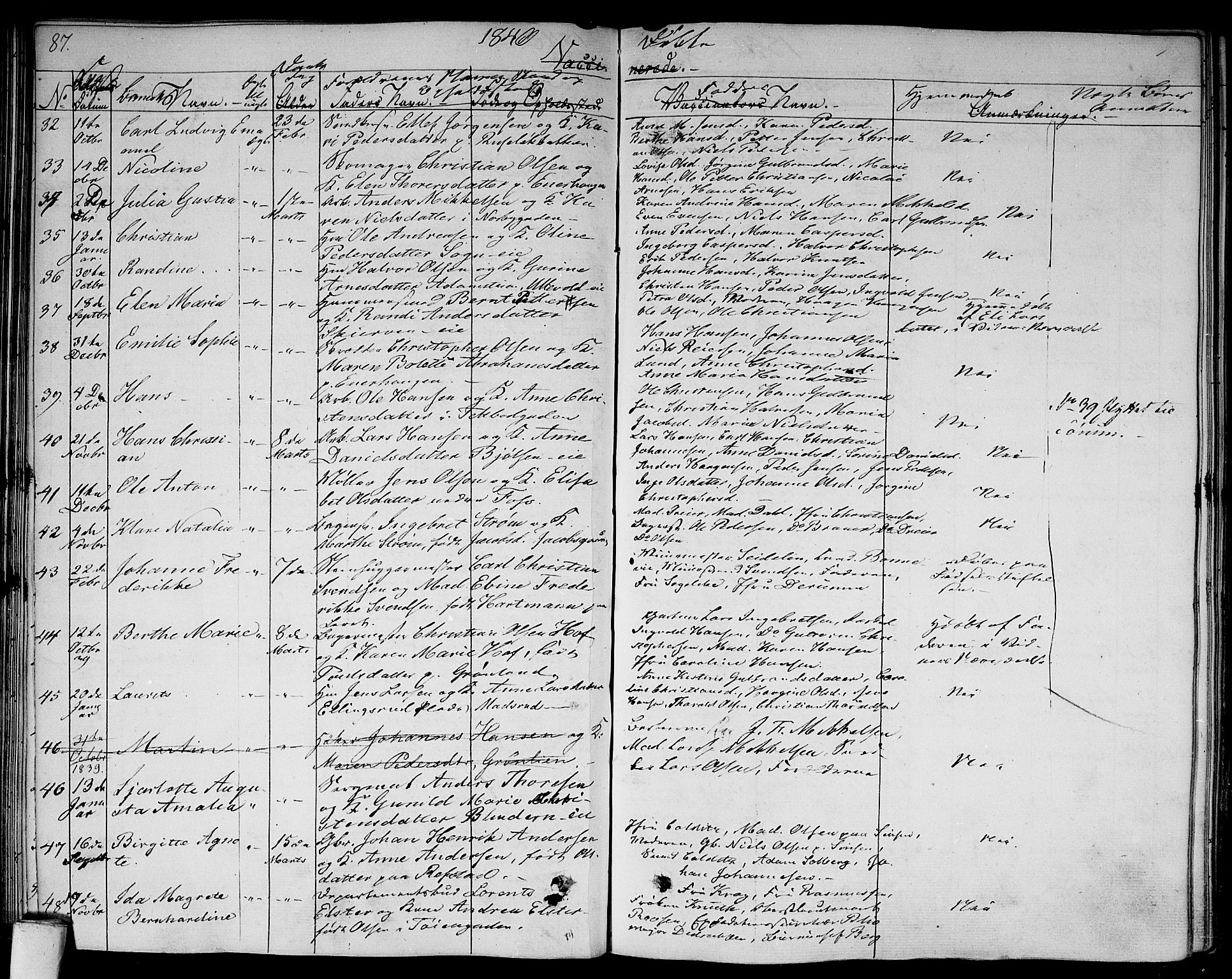 Aker prestekontor kirkebøker, AV/SAO-A-10861/F/L0016: Parish register (official) no. 16, 1827-1841, p. 87