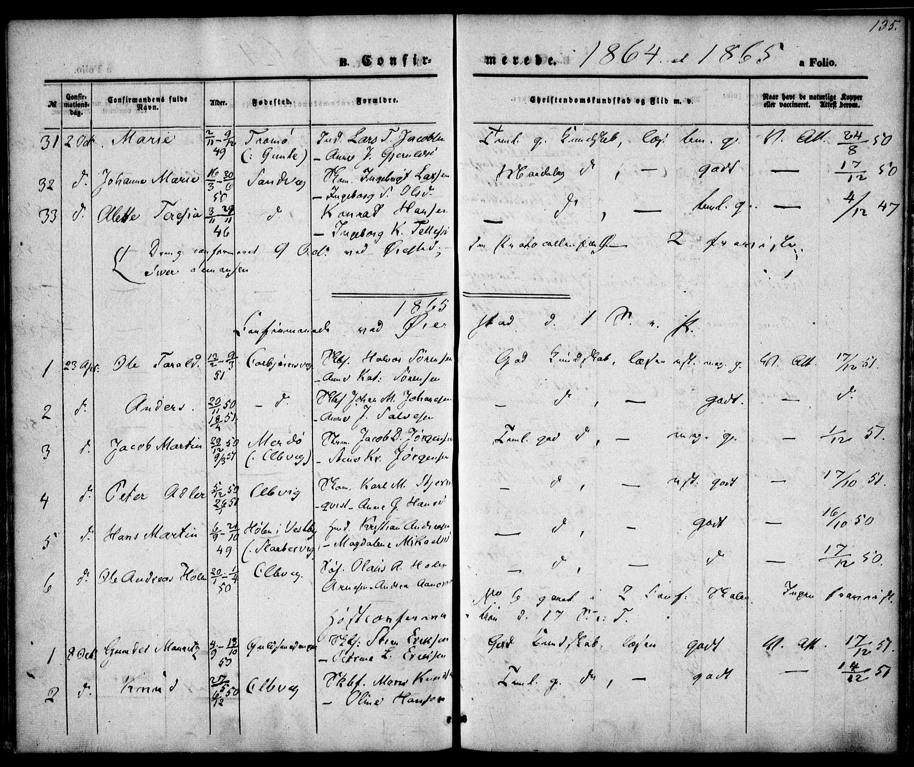 Hisøy sokneprestkontor, SAK/1111-0020/F/Fa/L0001: Parish register (official) no. A 1, 1849-1871, p. 135