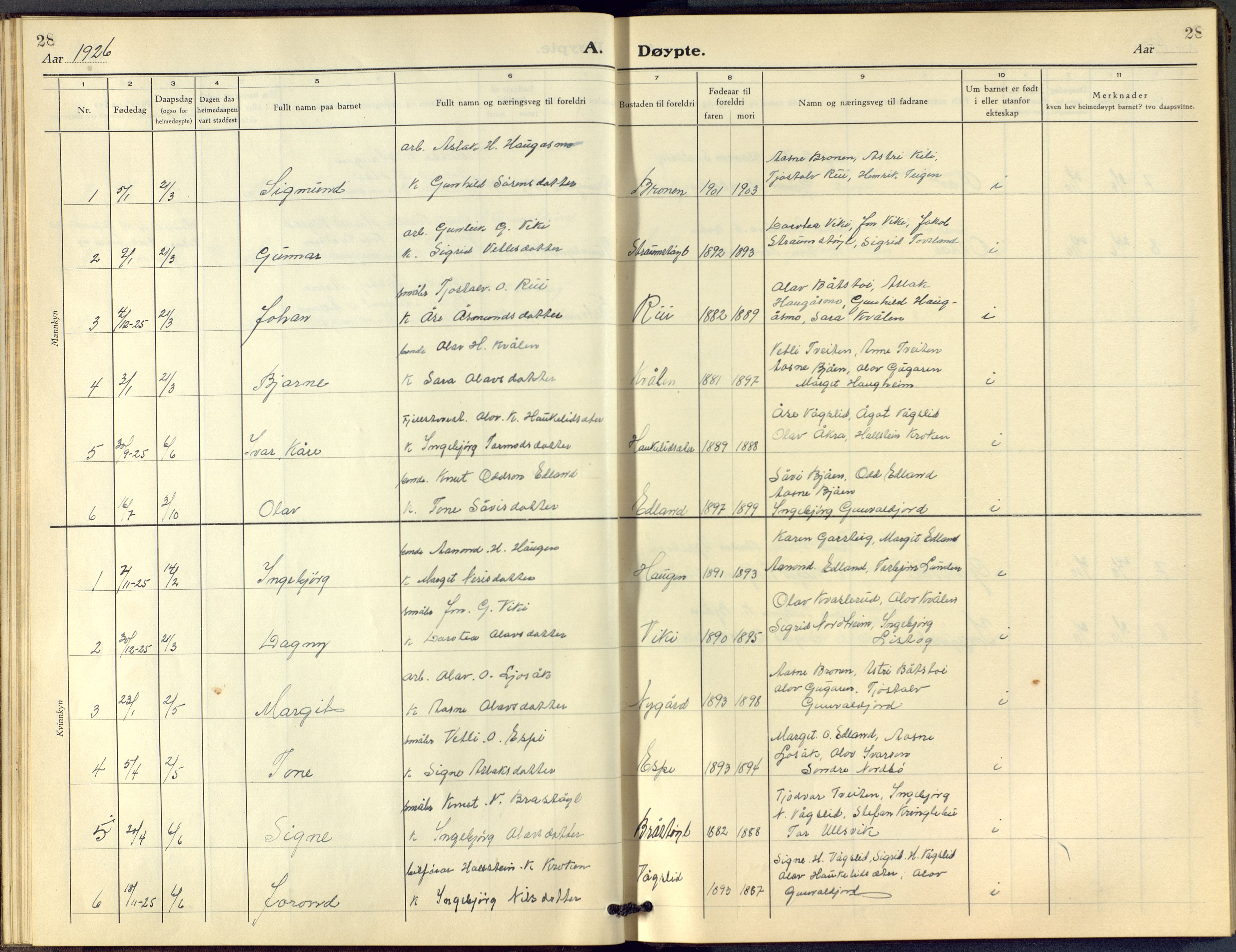 Vinje kirkebøker, SAKO/A-312/F/Fc/L0002: Parish register (official) no. III 2, 1921-1943, p. 28