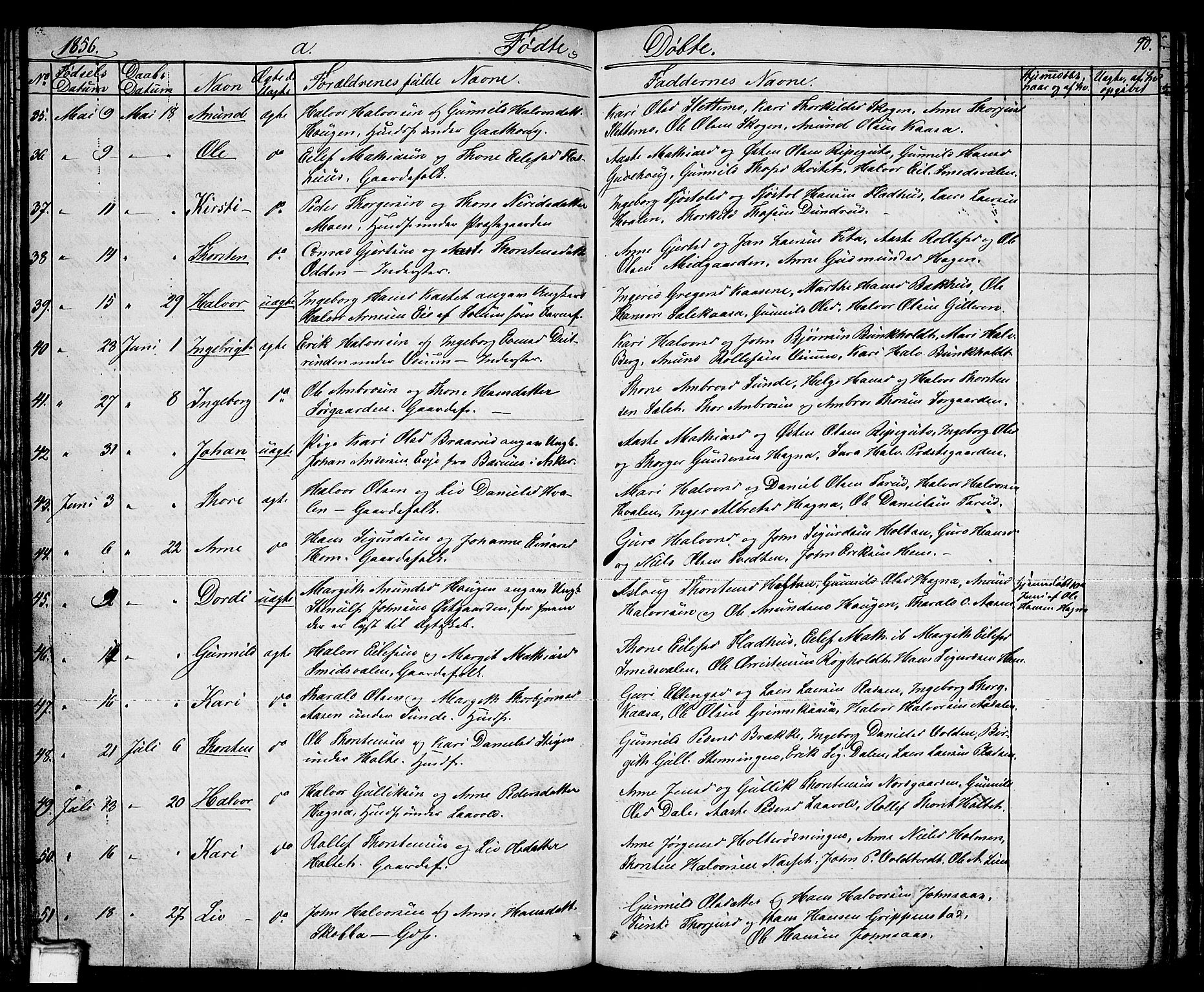 Sauherad kirkebøker, SAKO/A-298/G/Ga/L0002: Parish register (copy) no. I 2, 1842-1866, p. 90