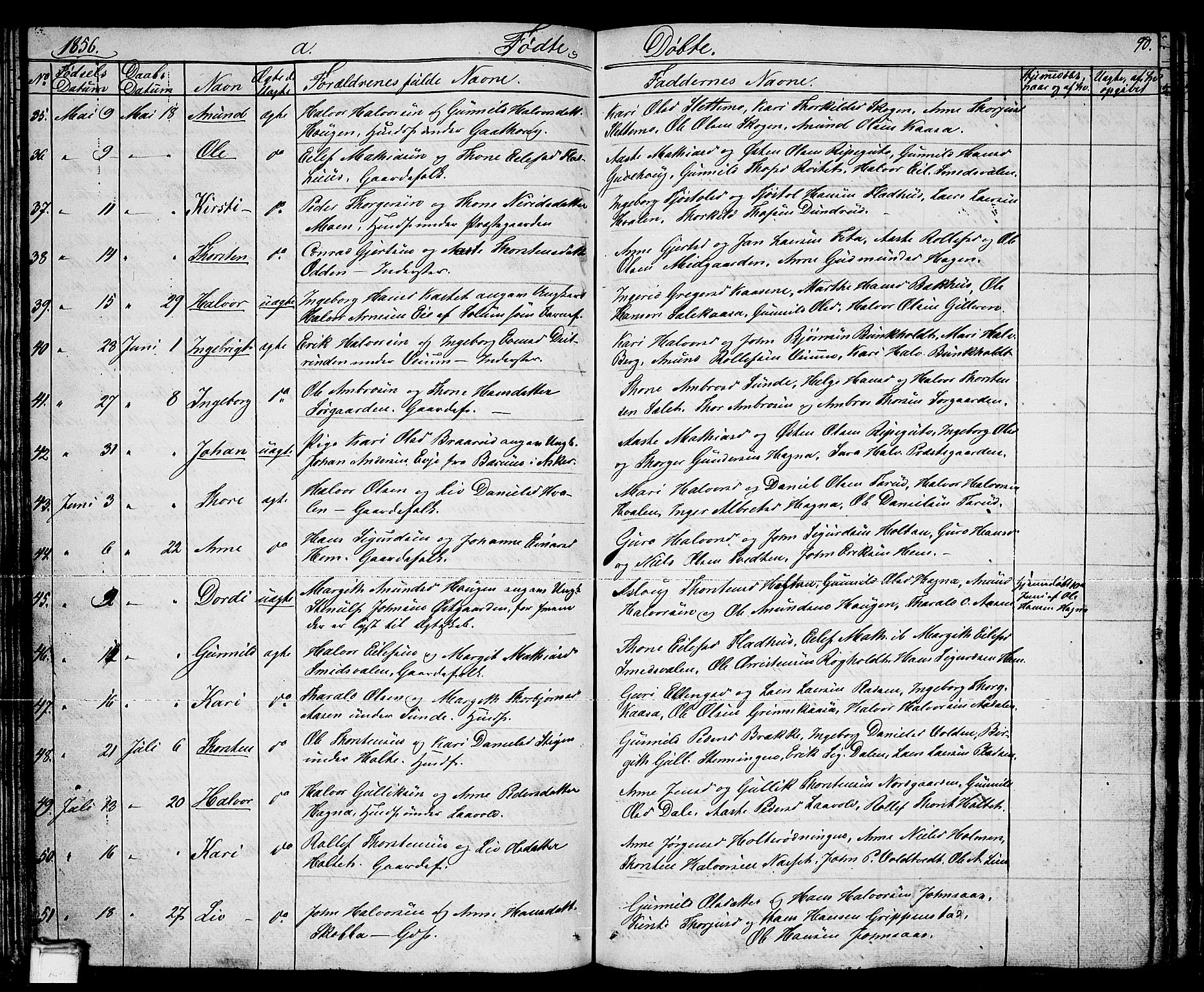 Sauherad kirkebøker, AV/SAKO-A-298/G/Ga/L0002: Parish register (copy) no. I 2, 1842-1866, p. 90