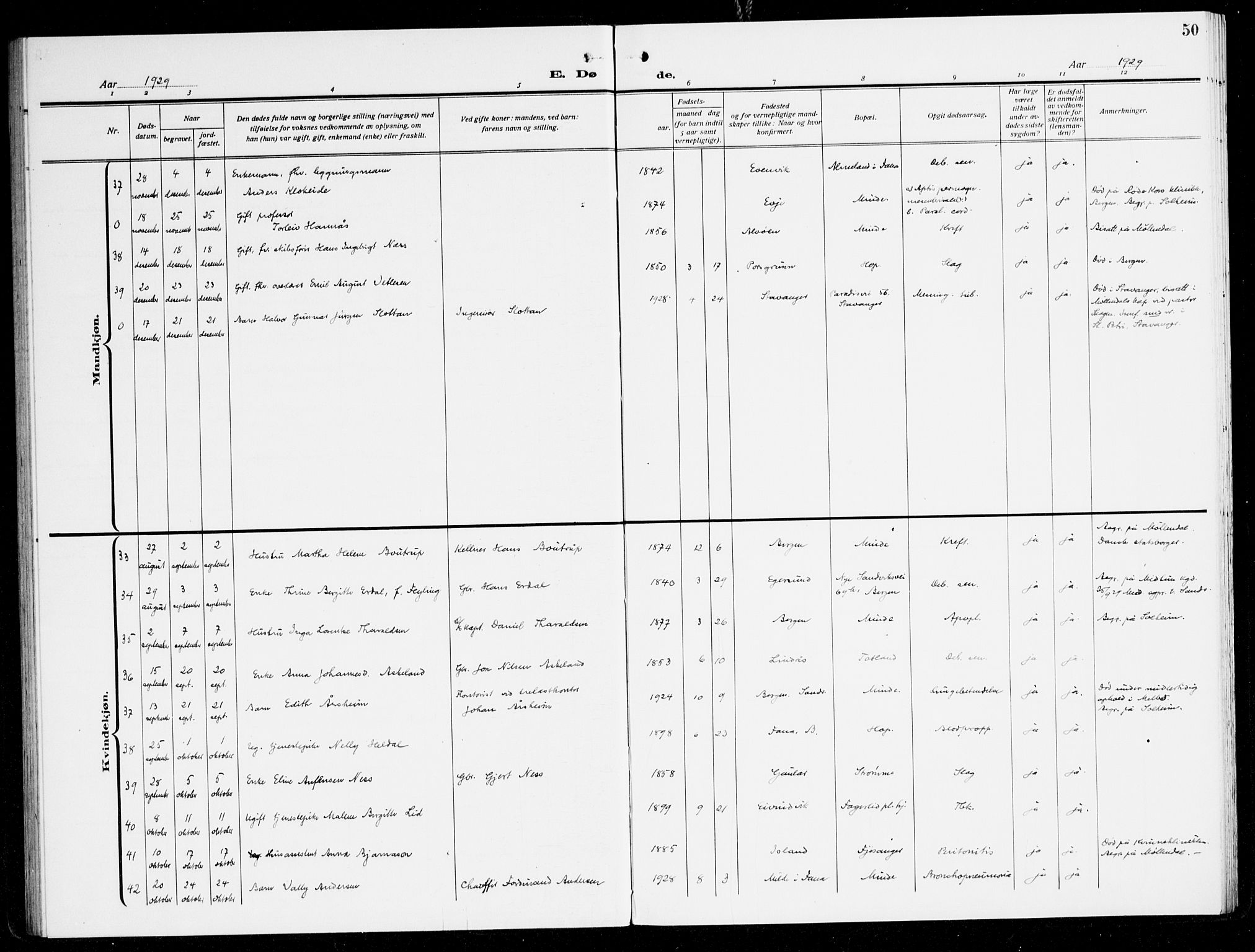 Fana Sokneprestembete, AV/SAB-A-75101/H/Haa/Haal/L0001: Parish register (official) no. L 1, 1919-1939, p. 50