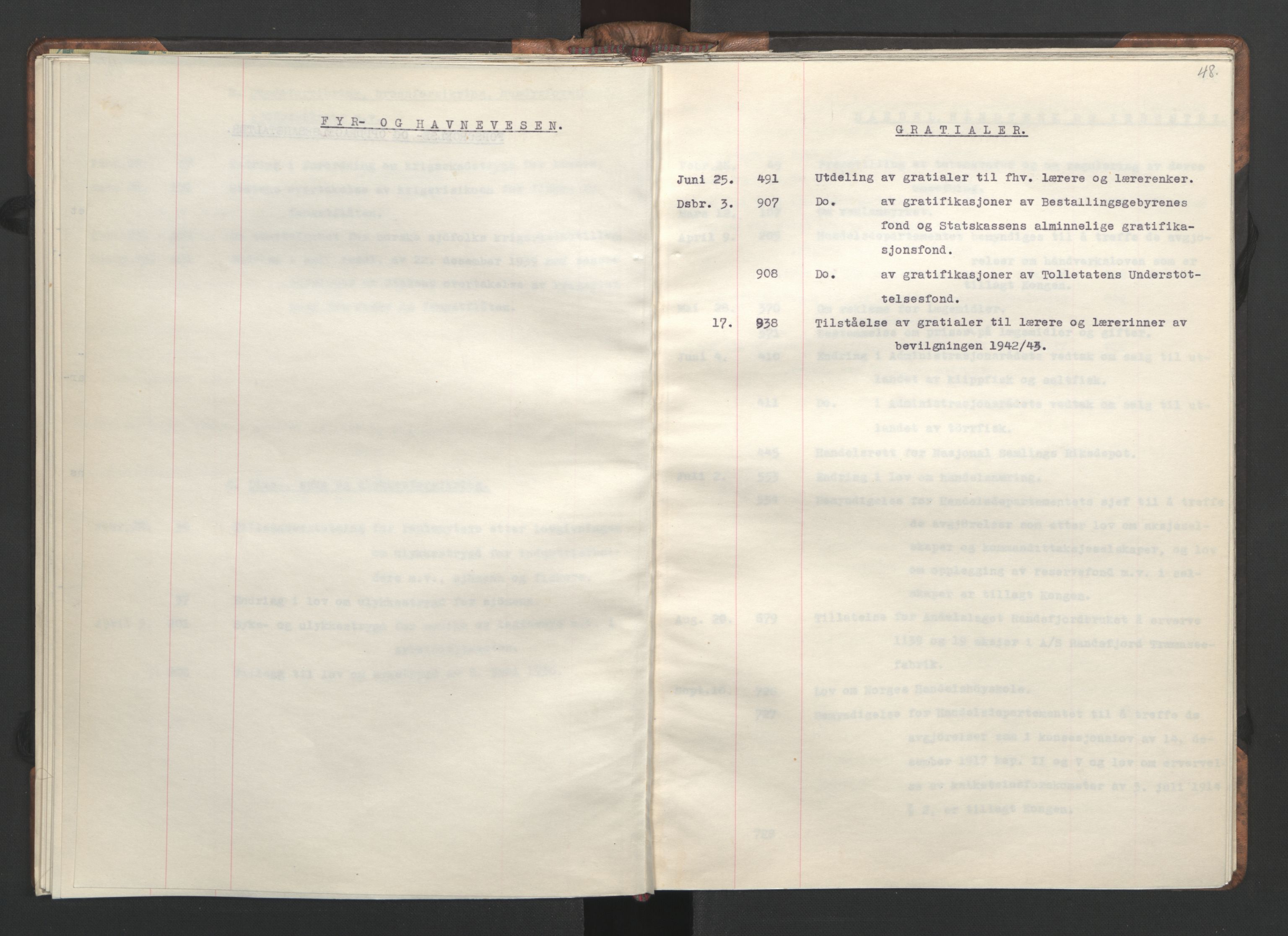 NS-administrasjonen 1940-1945 (Statsrådsekretariatet, de kommisariske statsråder mm), RA/S-4279/D/Da/L0002: Register (RA j.nr. 985/1943, tilgangsnr. 17/1943), 1942, p. 51