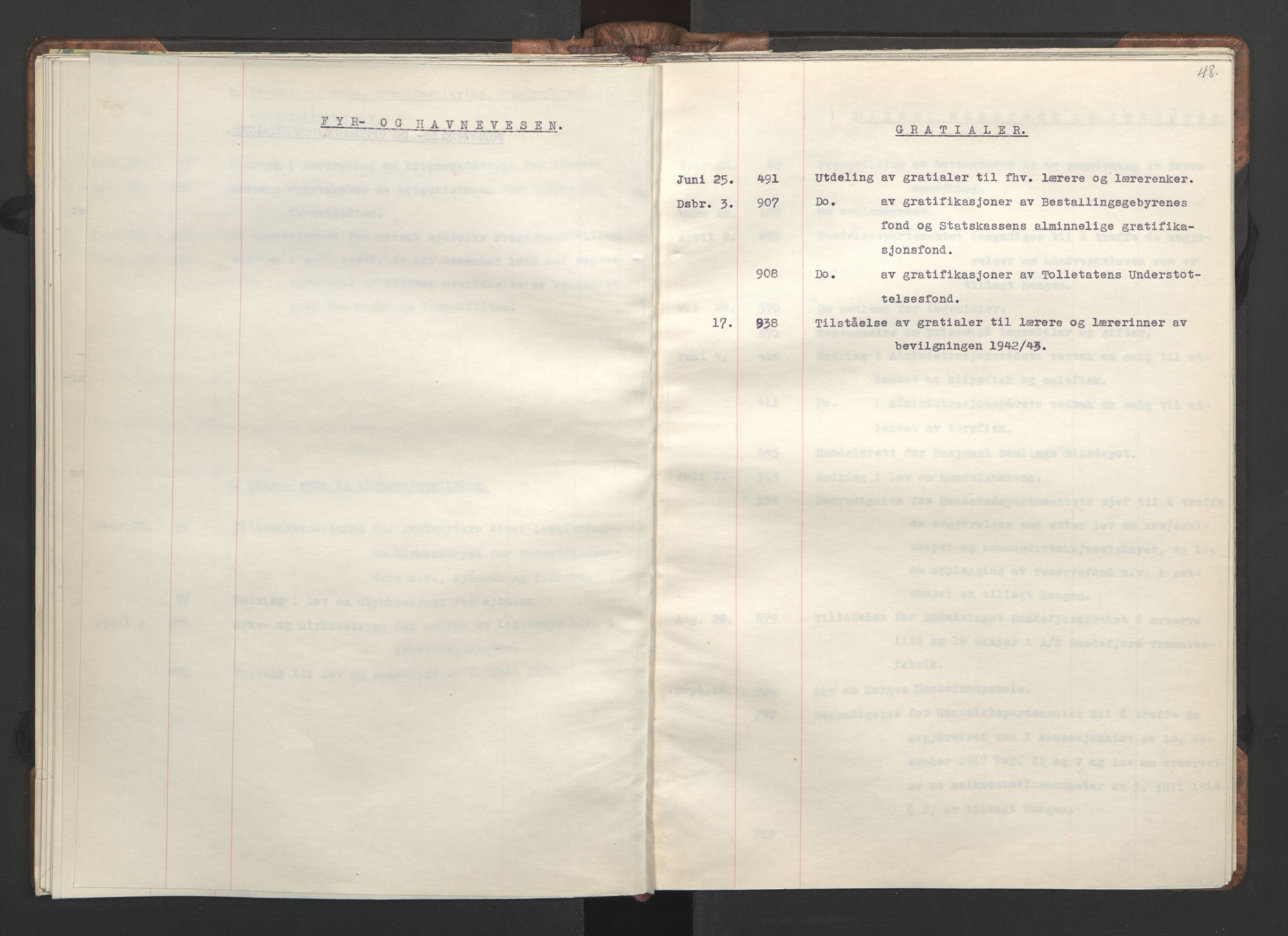 NS-administrasjonen 1940-1945 (Statsrådsekretariatet, de kommisariske statsråder mm), AV/RA-S-4279/D/Da/L0002: Register (RA j.nr. 985/1943, tilgangsnr. 17/1943), 1942, p. 51