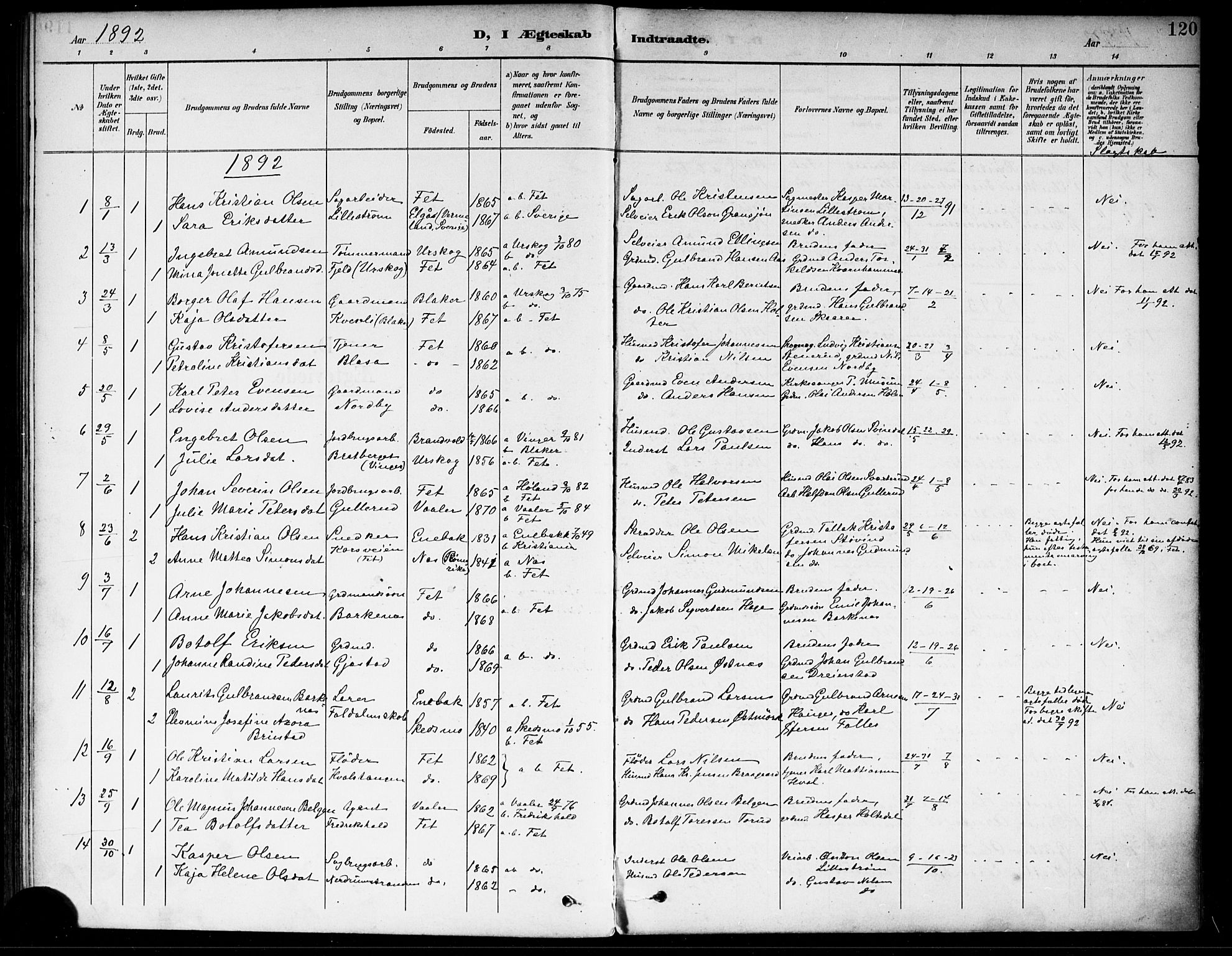 Fet prestekontor Kirkebøker, SAO/A-10370a/F/Fa/L0015: Parish register (official) no. I 15, 1892-1904, p. 120