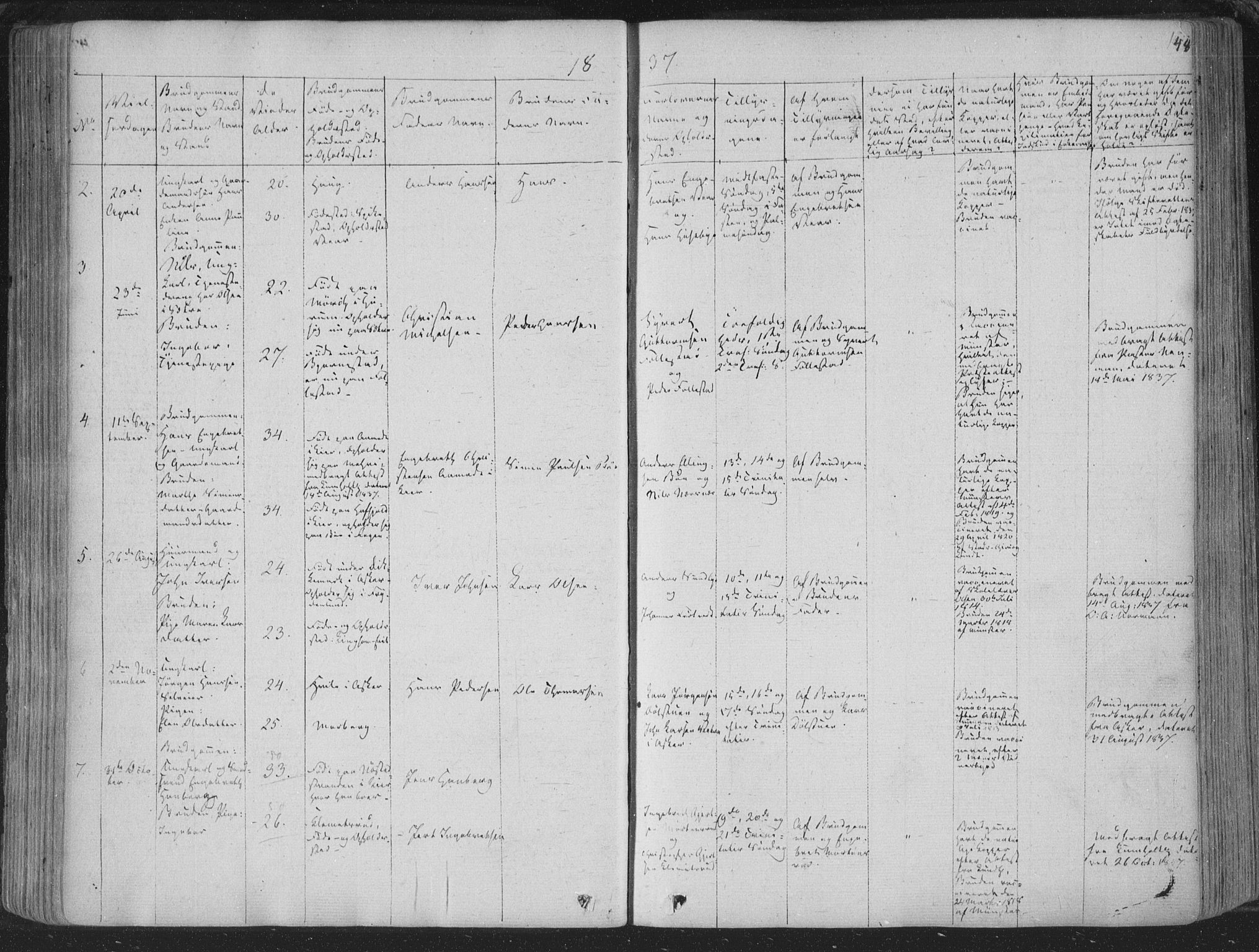 Røyken kirkebøker, AV/SAKO-A-241/F/Fa/L0005: Parish register (official) no. 5, 1833-1856, p. 148