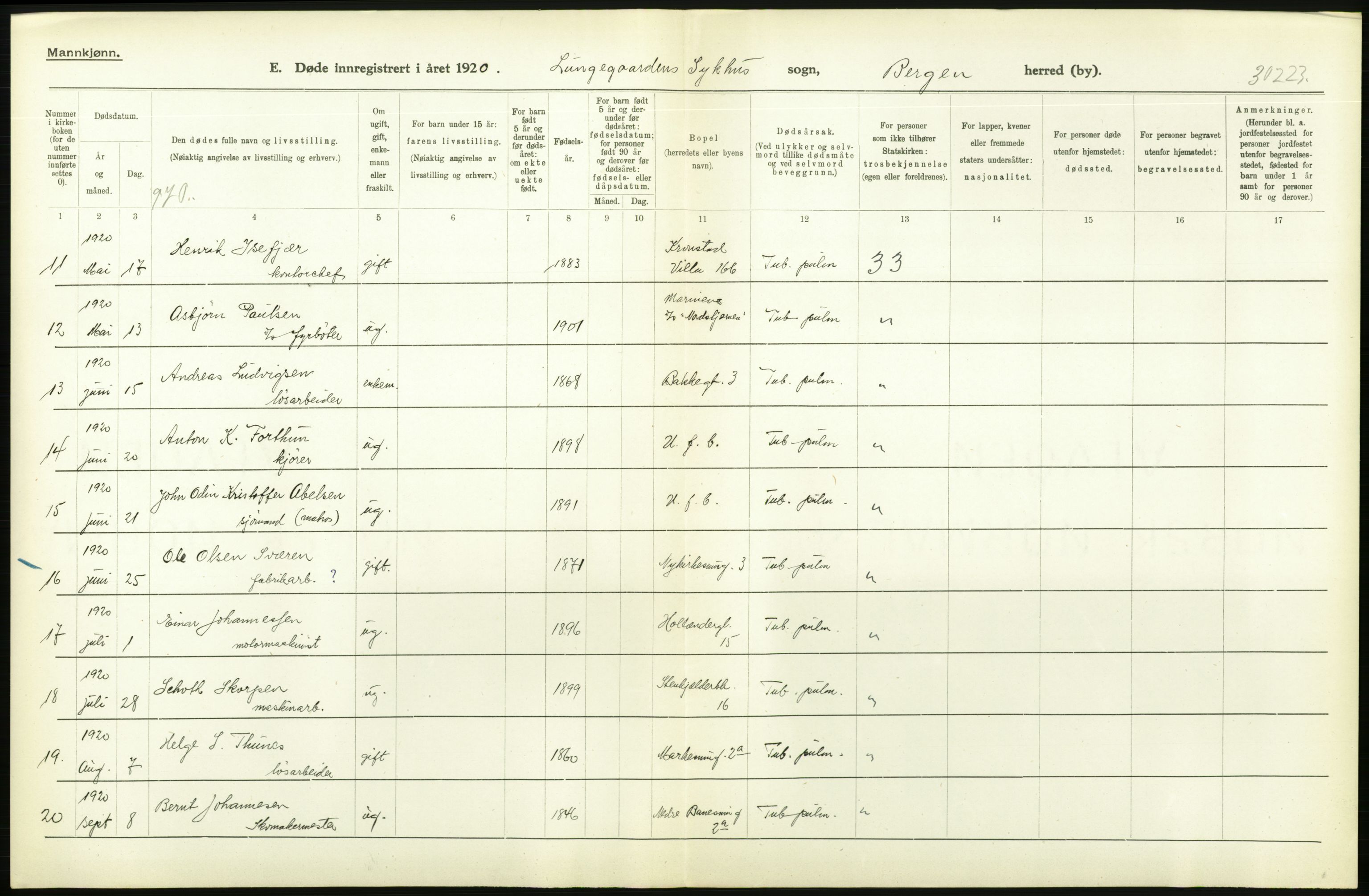 Statistisk sentralbyrå, Sosiodemografiske emner, Befolkning, AV/RA-S-2228/D/Df/Dfb/Dfbj/L0042: Bergen: Gifte, døde, dødfødte., 1920, p. 392