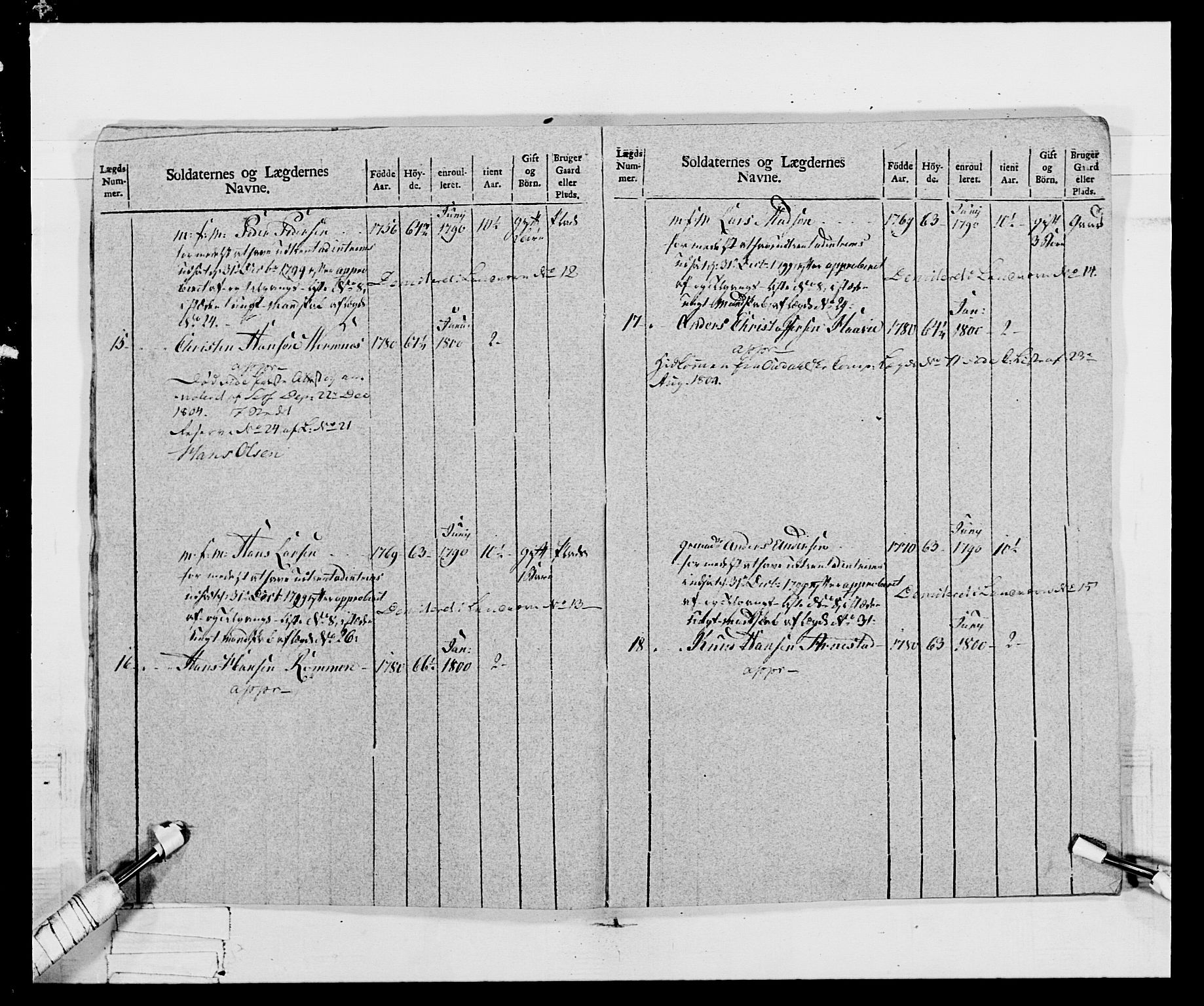 Generalitets- og kommissariatskollegiet, Det kongelige norske kommissariatskollegium, AV/RA-EA-5420/E/Eh/L0068: Opplandske nasjonale infanteriregiment, 1802-1805, p. 214