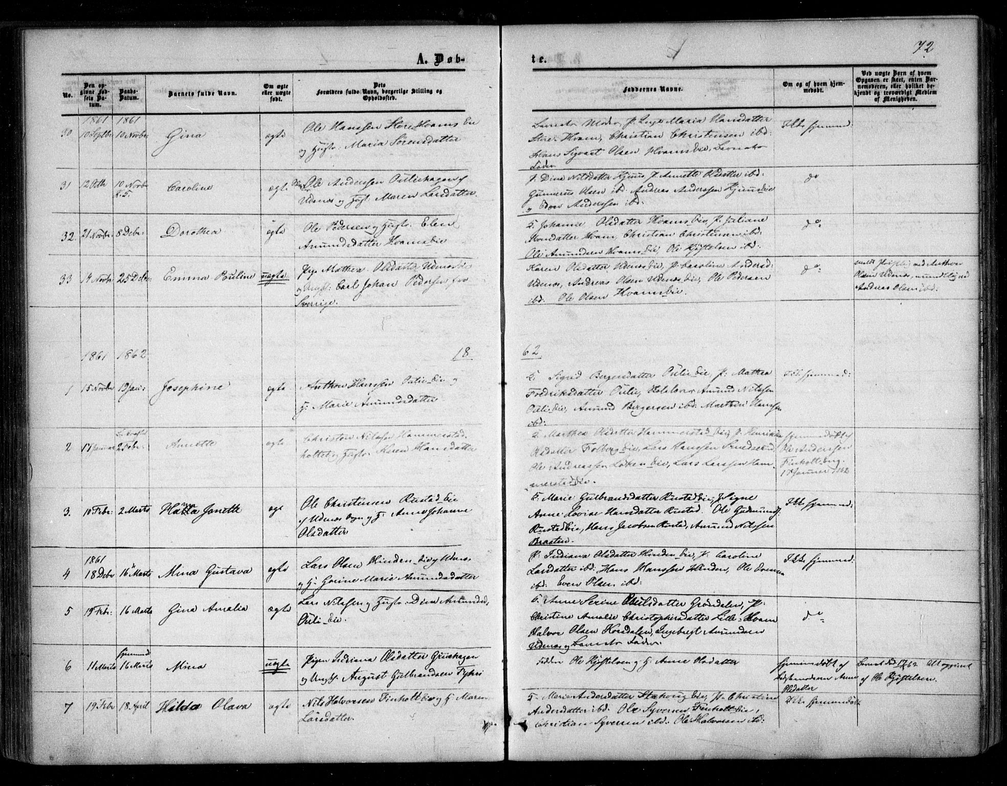 Nes prestekontor Kirkebøker, SAO/A-10410/F/Fc/L0001: Parish register (official) no. III 1, 1859-1882, p. 72