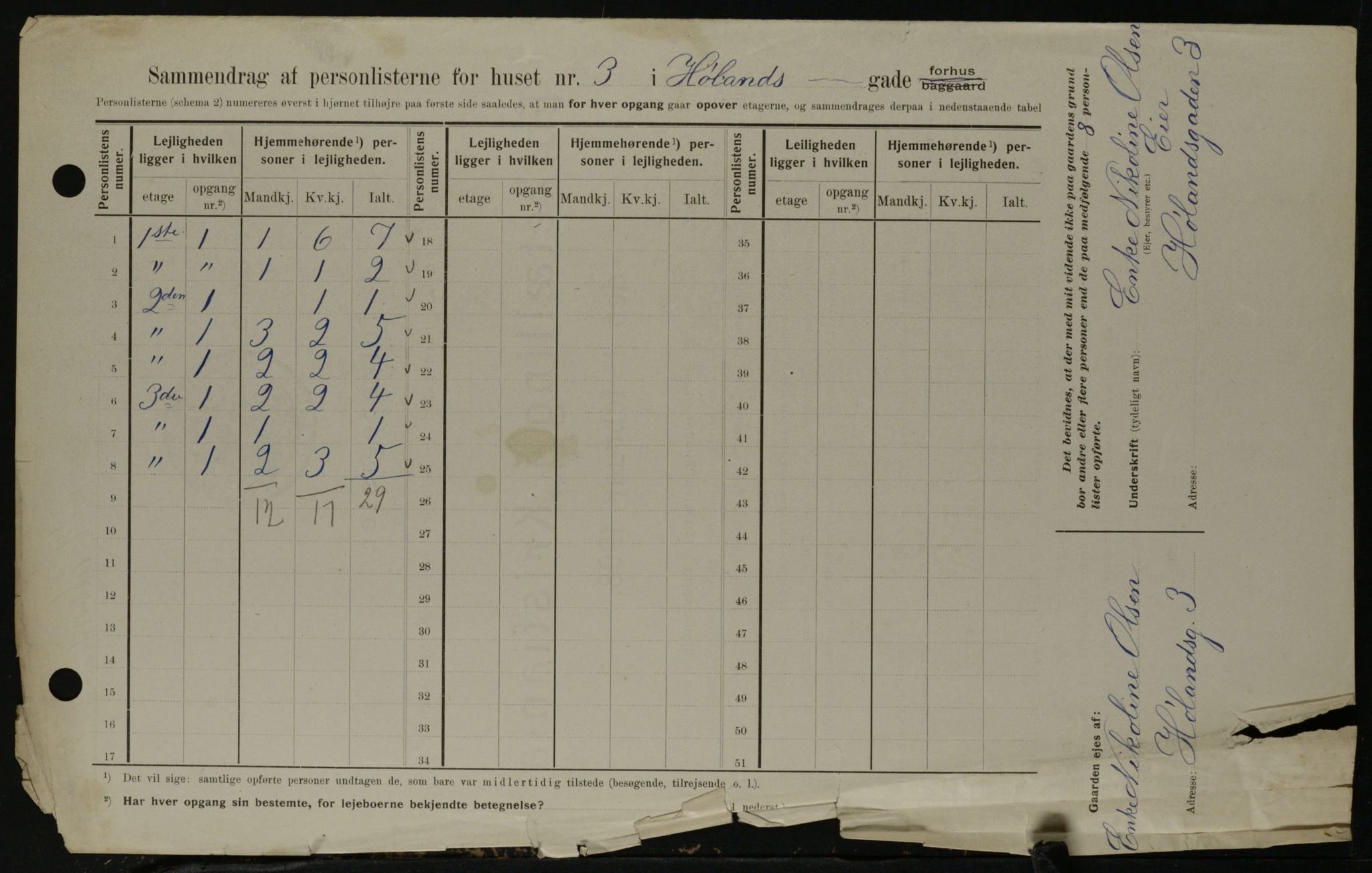 OBA, Municipal Census 1908 for Kristiania, 1908, p. 38008