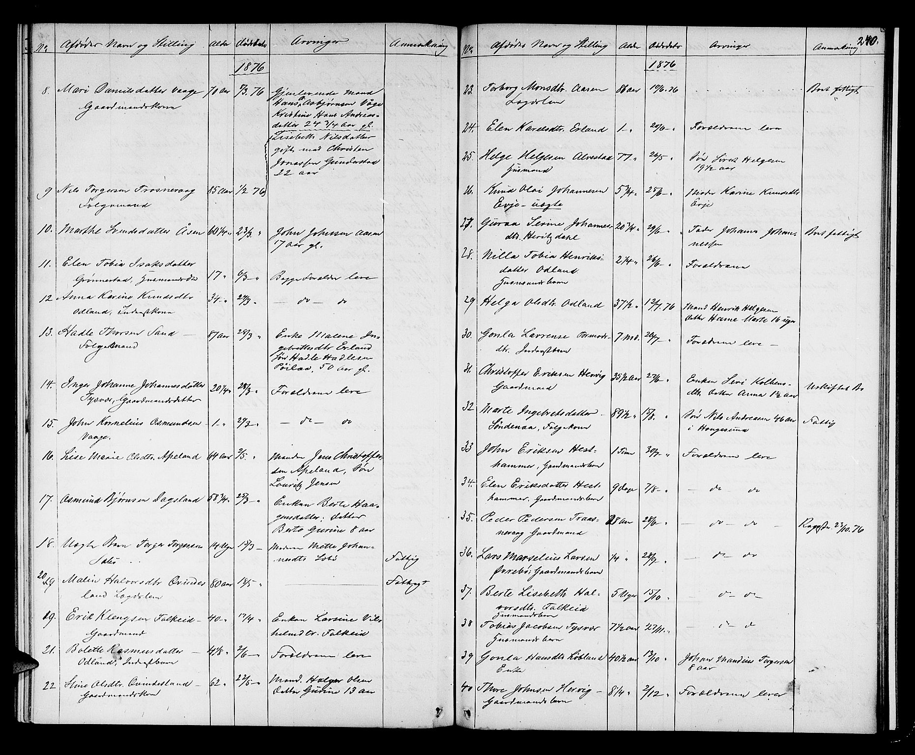 Karmsund sorenskriveri, SAST/A-100311/01/IV/IVAB/L0002: DØDSFALLSPROT. SKUD/AV/TORV/SKJOLD/TYSVÆR, 1862-1901, p. 239b-240a