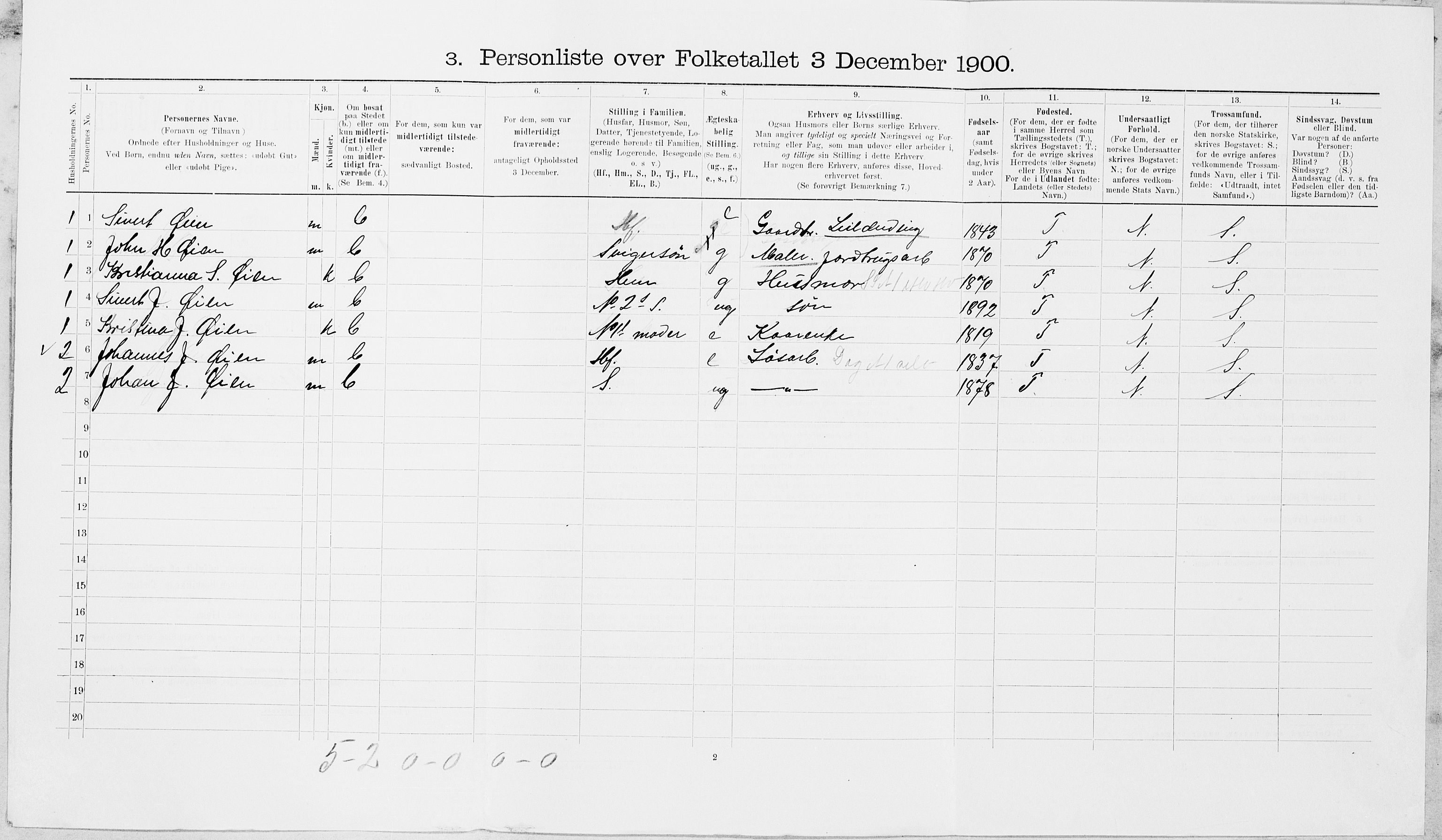 SAT, 1900 census for Meråker, 1900, p. 107