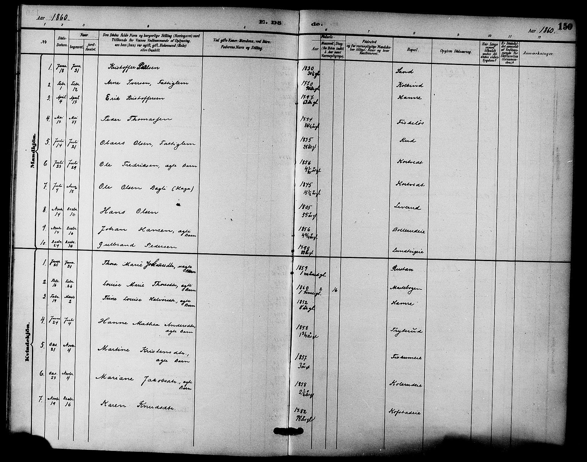 Fiskum kirkebøker, AV/SAKO-A-15/F/Fa/L0001: Parish register (official) no. 1, 1858-1877, p. 150