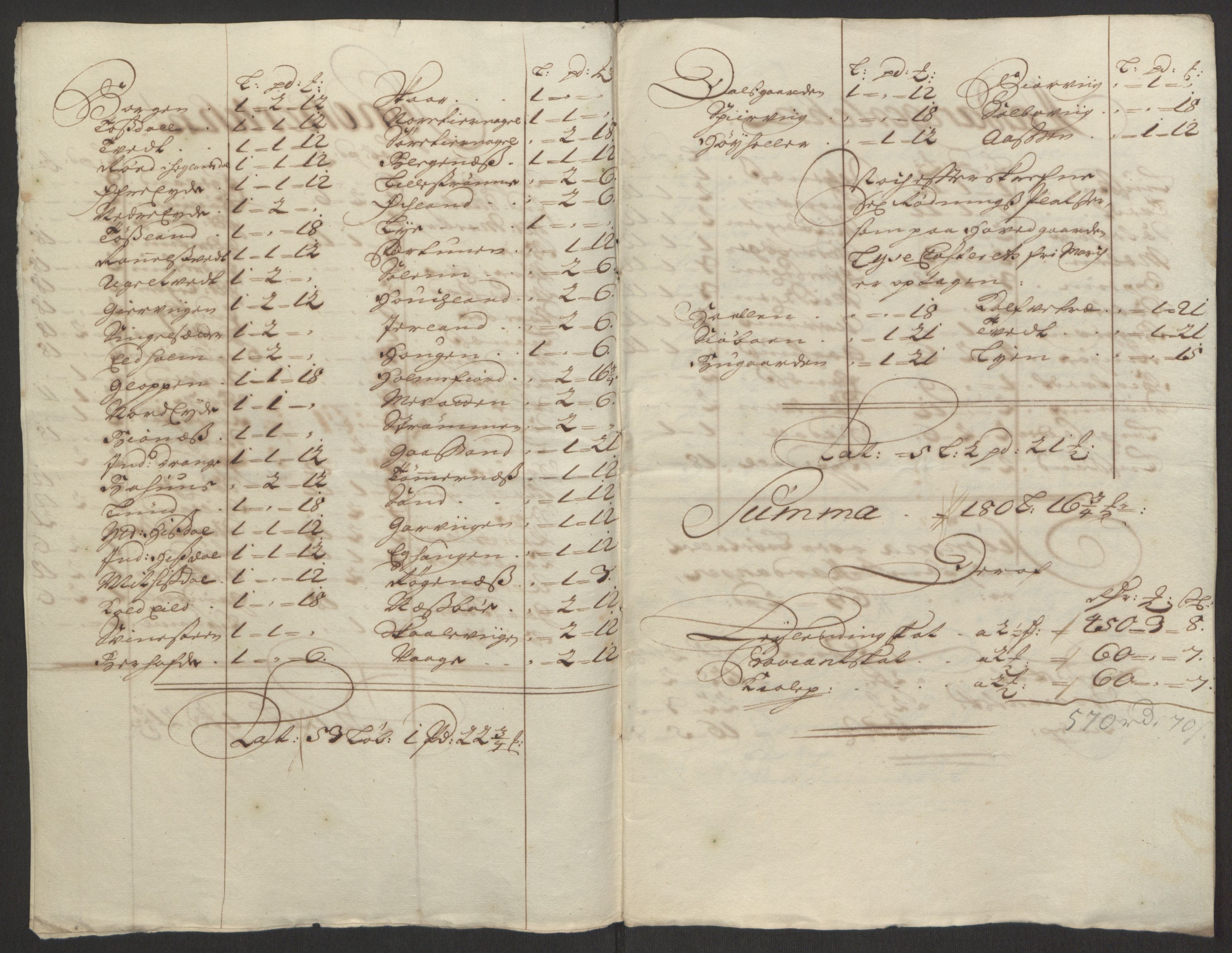 Rentekammeret inntil 1814, Reviderte regnskaper, Fogderegnskap, AV/RA-EA-4092/R50/L3159: Fogderegnskap Lyse kloster, 1691-1709, p. 296