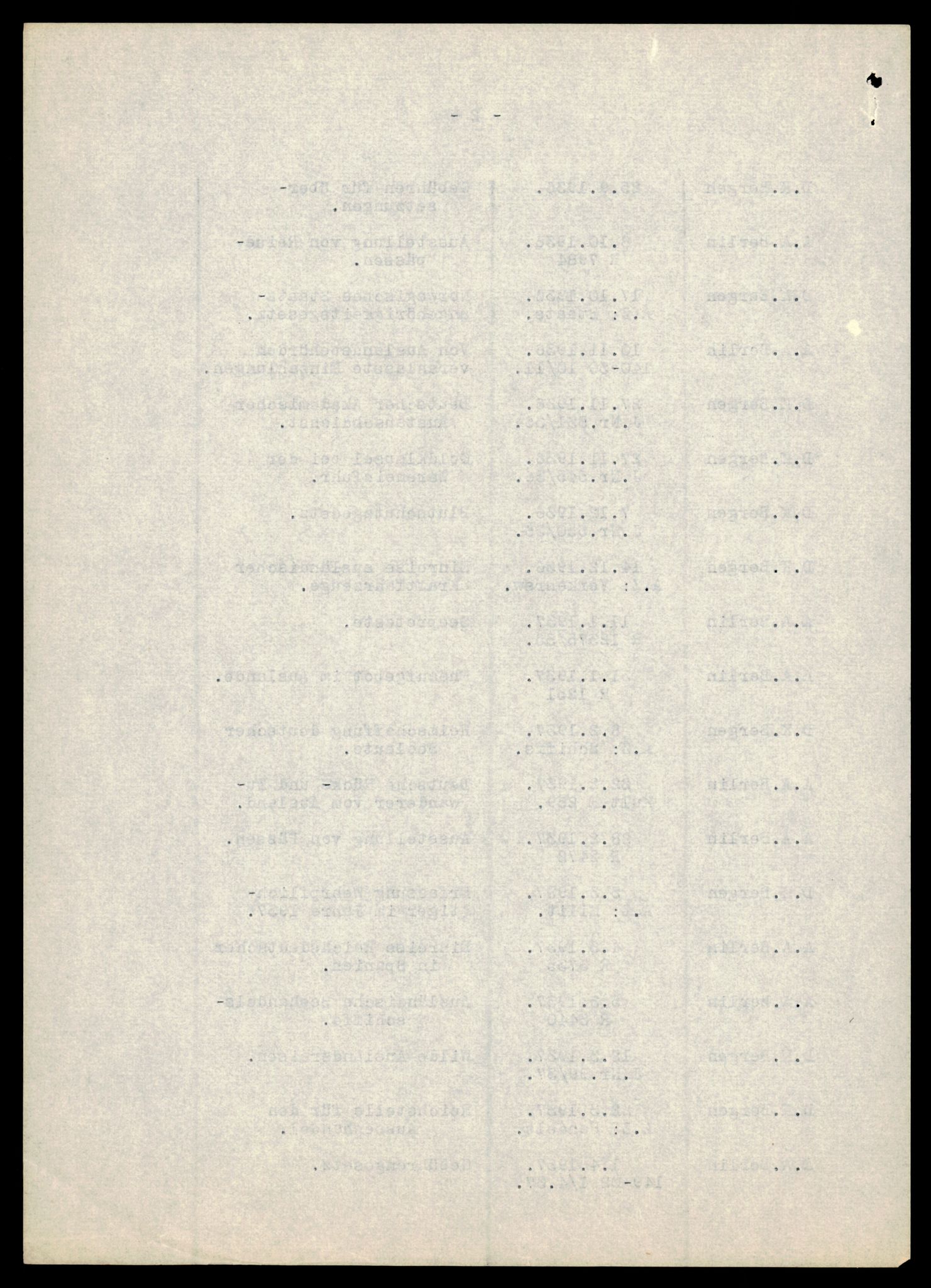 Forsvarets Overkommando. 2 kontor. Arkiv 11.4. Spredte tyske arkivsaker, AV/RA-RAFA-7031/D/Dar/Darc/L0021: FO.II. Tyske konsulater, 1929-1940, p. 658