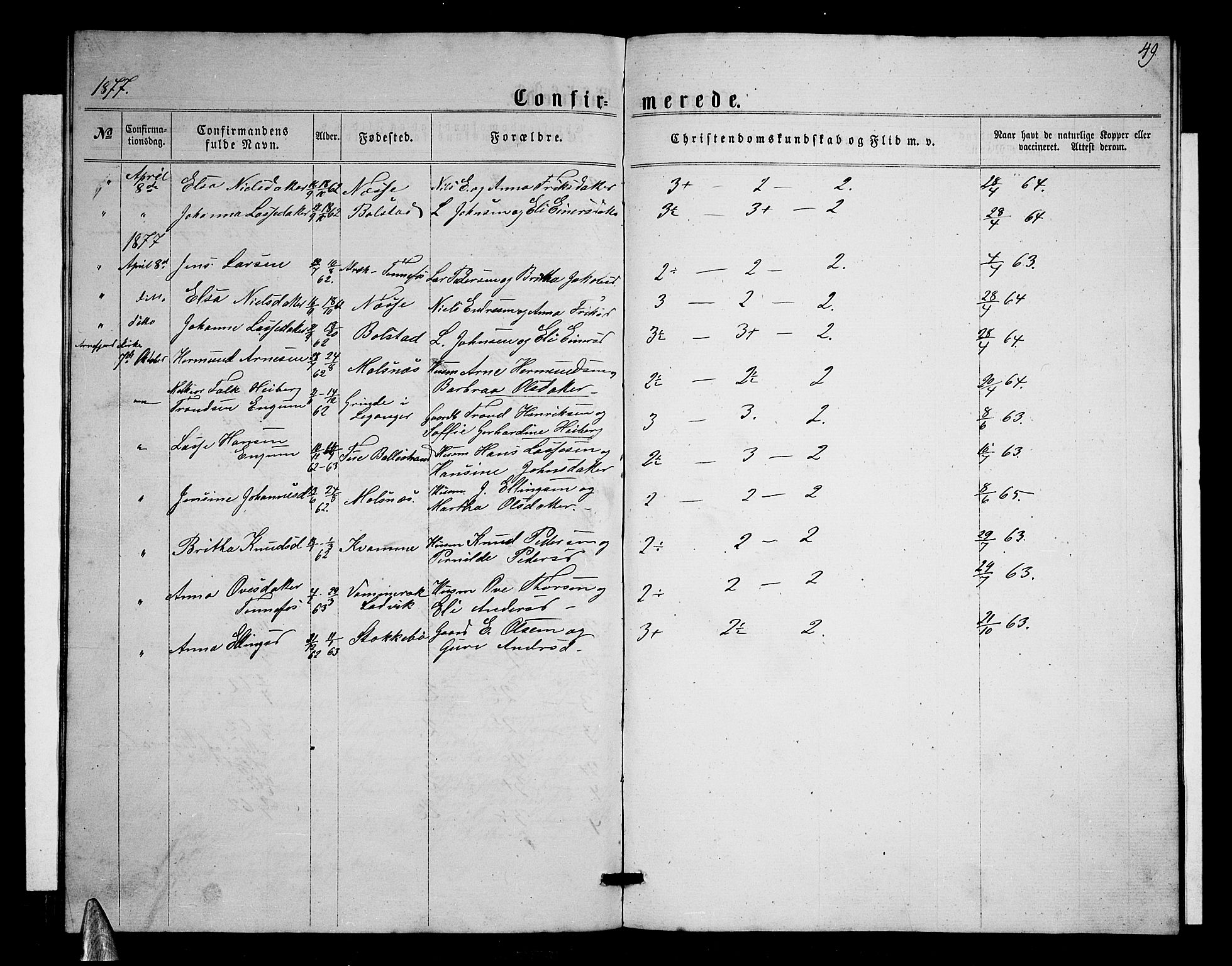 Balestrand sokneprestembete, SAB/A-79601/H/Hab/Habc/L0001: Parish register (copy) no. C 1, 1857-1877, p. 49