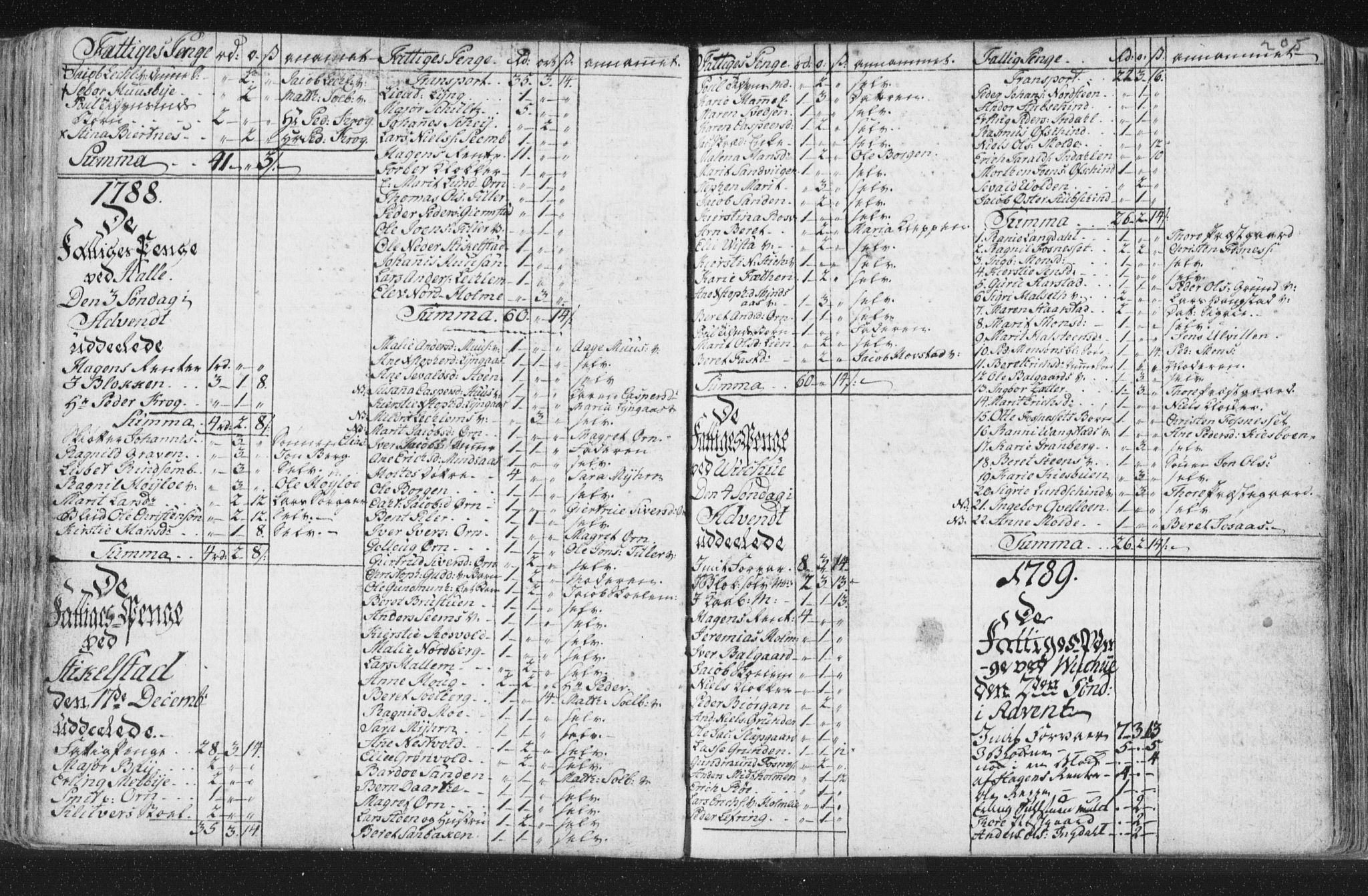Ministerialprotokoller, klokkerbøker og fødselsregistre - Nord-Trøndelag, SAT/A-1458/723/L0232: Parish register (official) no. 723A03, 1781-1804, p. 205