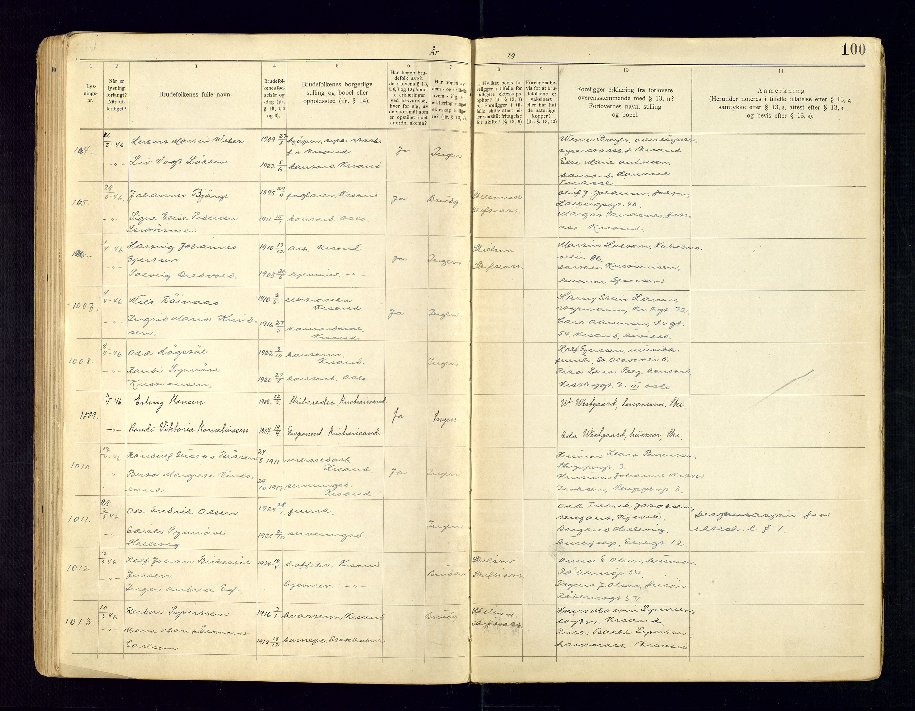 Kristiansand byrett - 2, SAK/1223-0002/I/Ib/L0149/0003: Vigselbøker og lysningsbøker / Lysningsbok, 1919-1946, p. 100