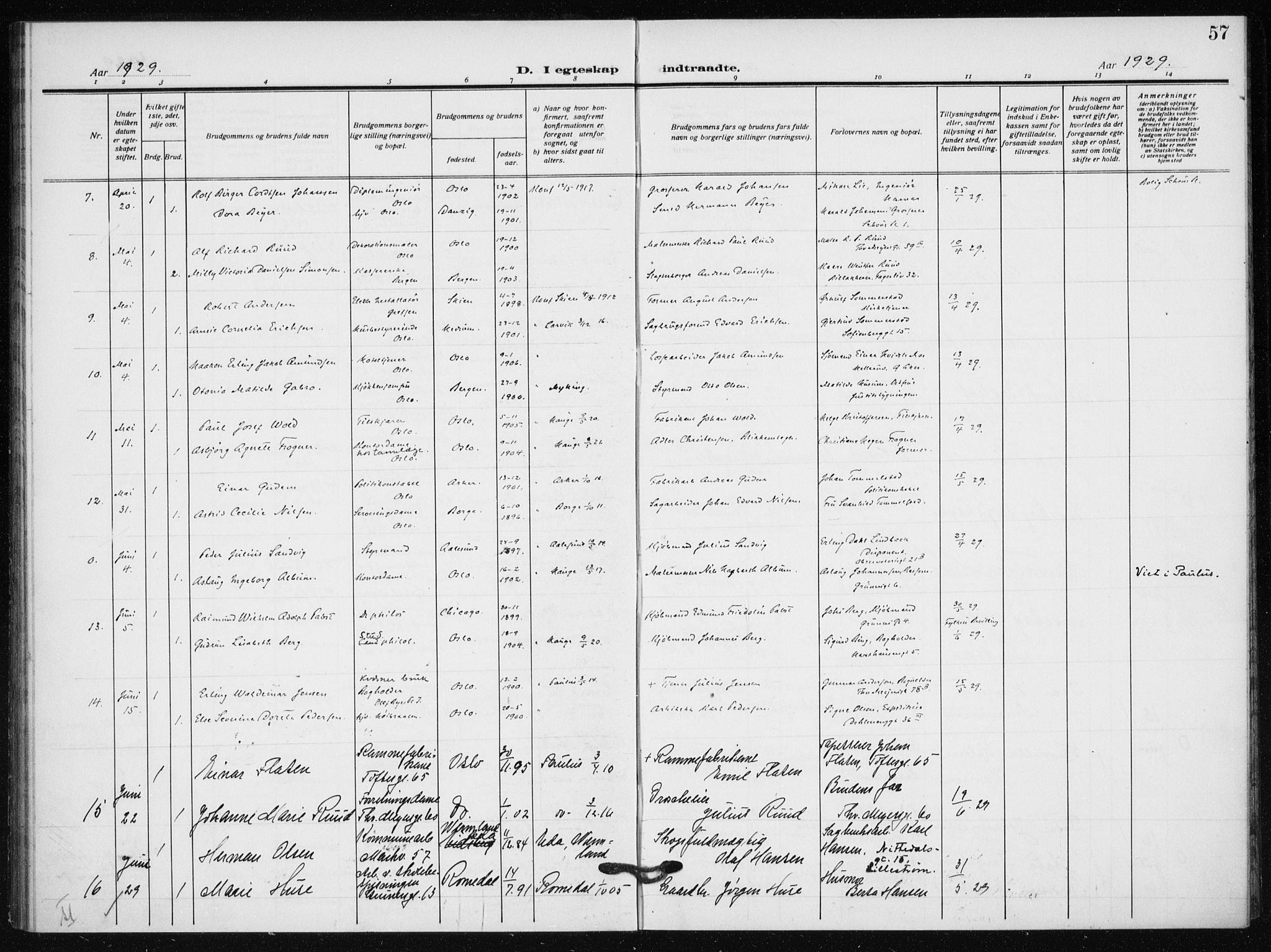 Hauge prestekontor Kirkebøker, AV/SAO-A-10849/F/Fa/L0003: Parish register (official) no. 3, 1917-1938, p. 57