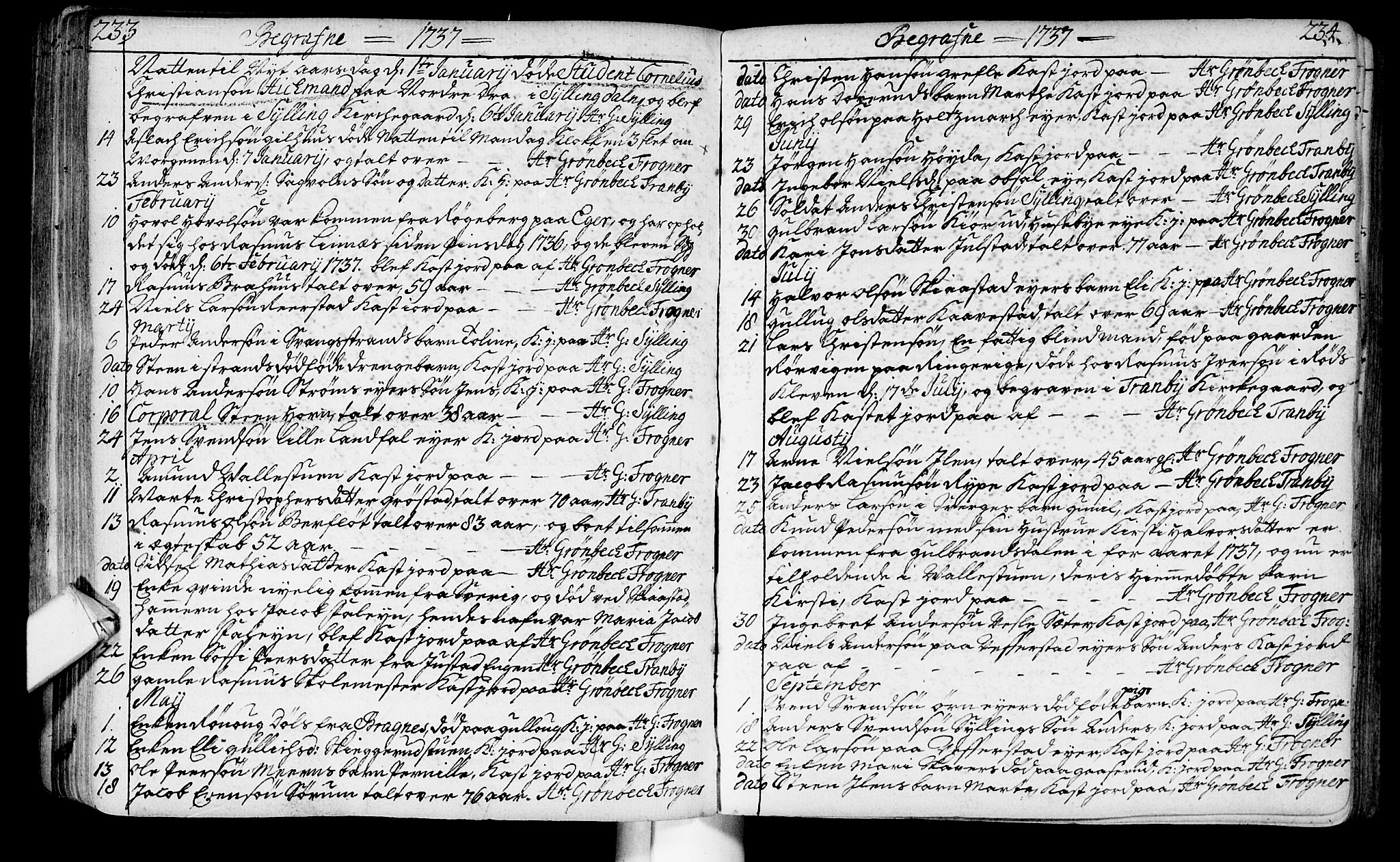 Lier kirkebøker, SAKO/A-230/F/Fa/L0003: Parish register (official) no. I 3, 1727-1748, p. 233-234