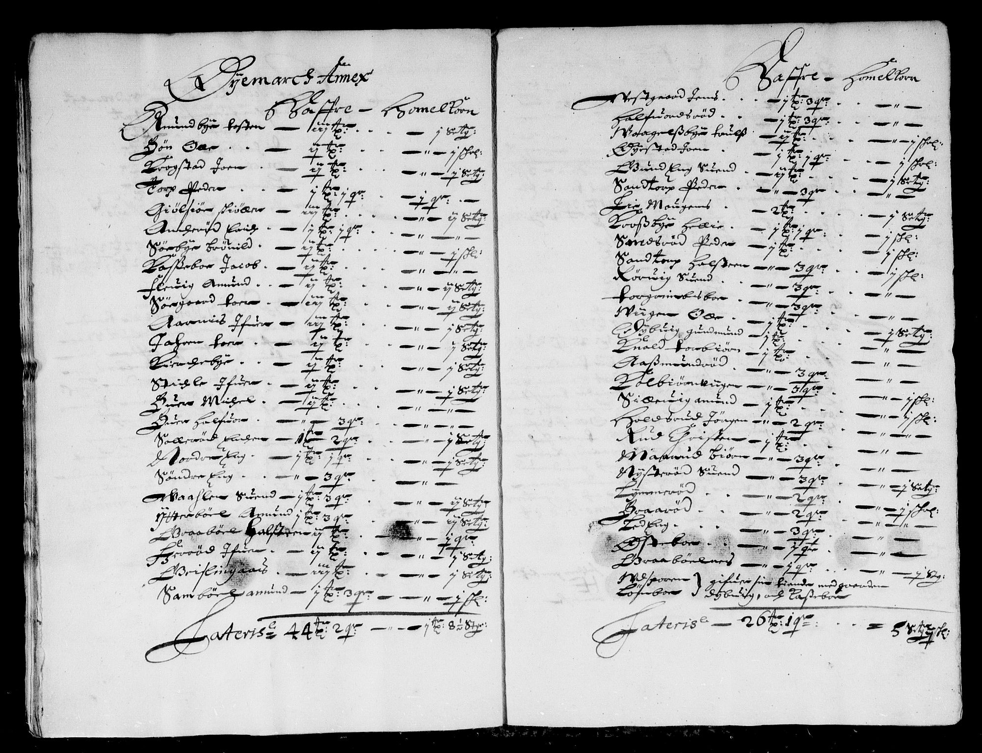 Rentekammeret inntil 1814, Reviderte regnskaper, Stiftamtstueregnskaper, Landkommissariatet på Akershus og Akershus stiftamt, AV/RA-EA-5869/R/Rb/L0114: Akershus stiftamt, 1675