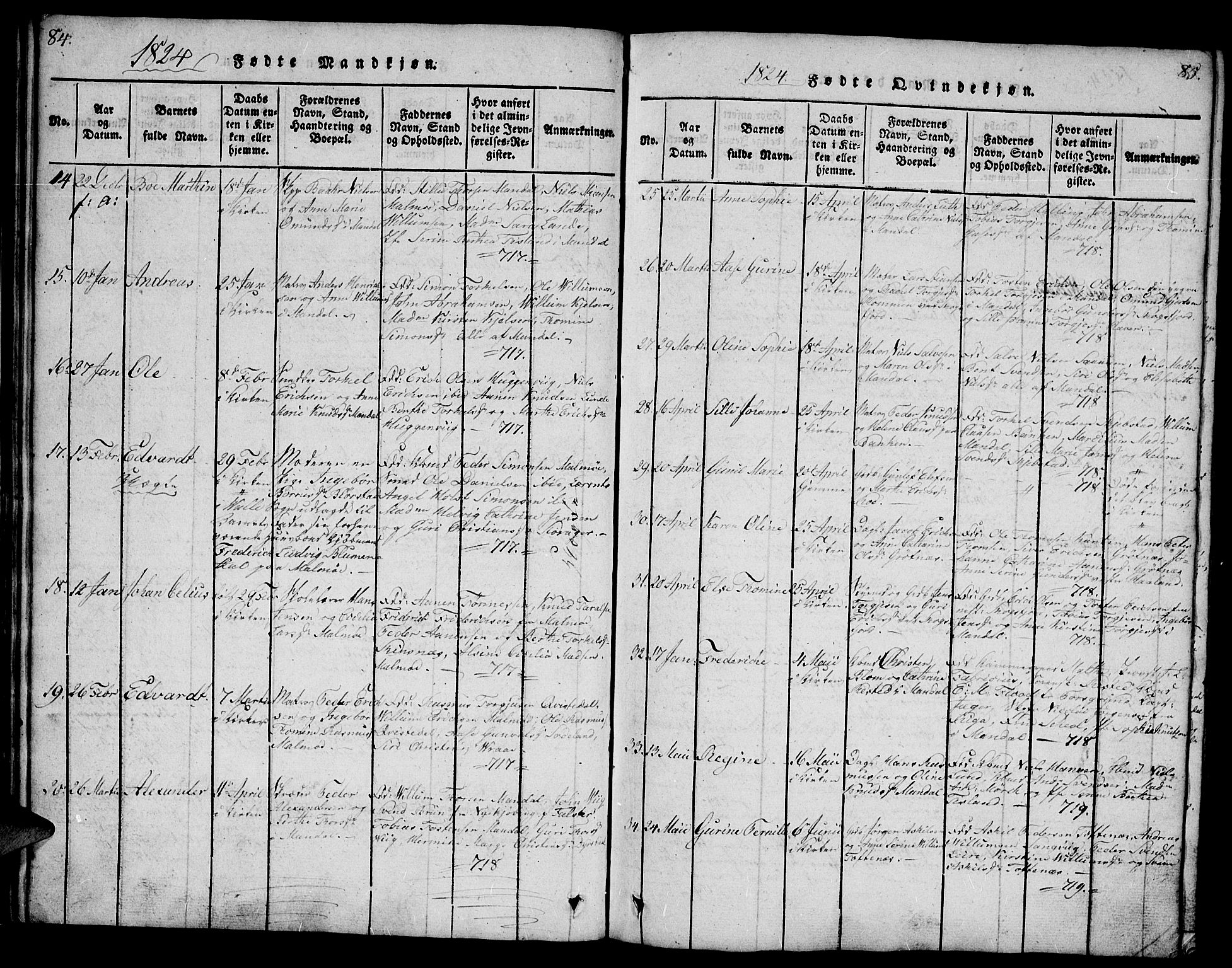 Mandal sokneprestkontor, AV/SAK-1111-0030/F/Fb/Fba/L0001: Parish register (copy) no. B 1, 1818-1830, p. 84-85
