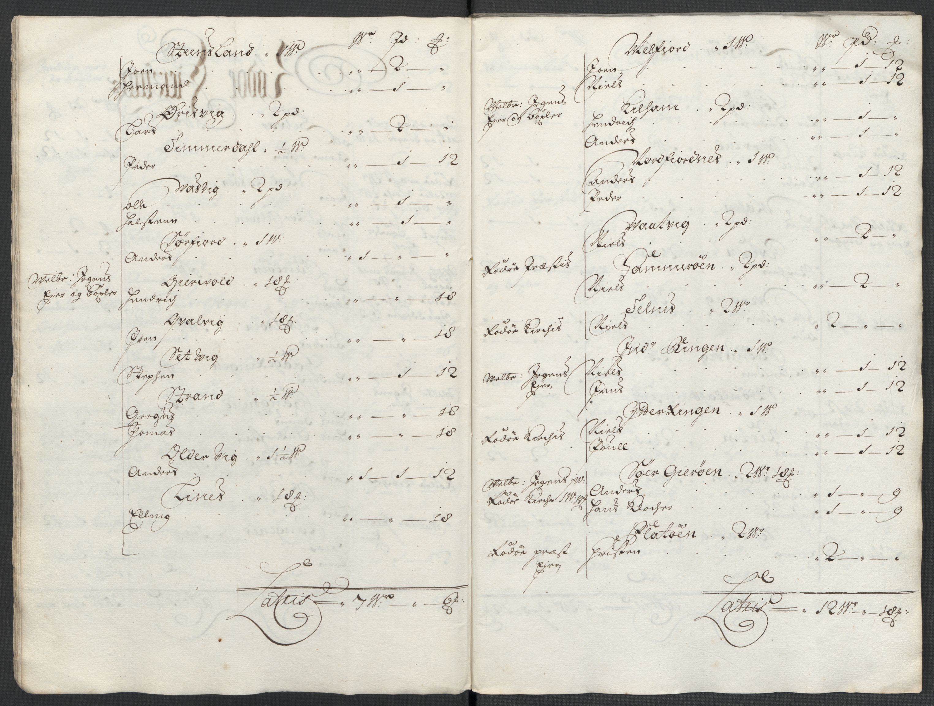 Rentekammeret inntil 1814, Reviderte regnskaper, Fogderegnskap, AV/RA-EA-4092/R65/L4507: Fogderegnskap Helgeland, 1699-1701, p. 24